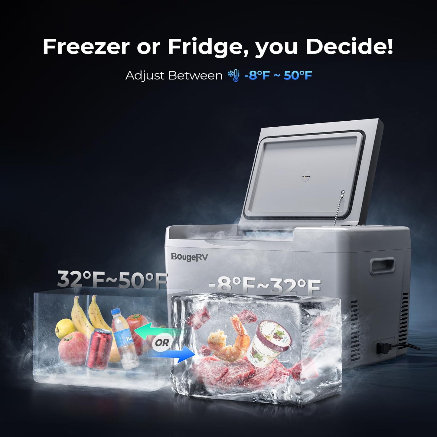 BougeRV Bundle-2 items: 23 Quart Portable Refrigerator Freezer, 23 Quart Insulated Protective Cover
