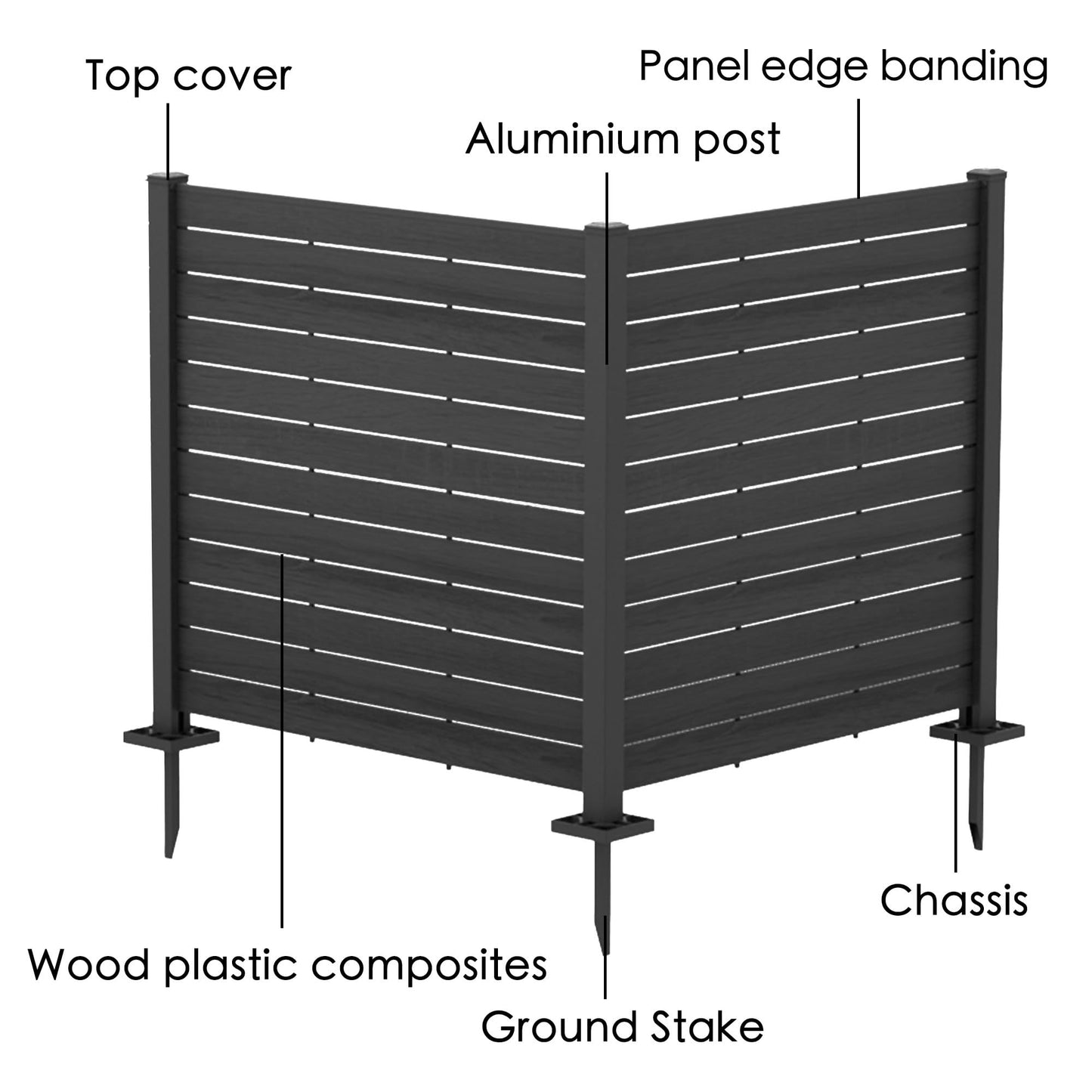 Kozyard 50" W x 48" H Outdoor Privacy Screens Aluminum Post, Air Conditioner Fence Panels, Pool Equipment Enclosure, Trash Can Screens Fence Kit for Outside Backyard Patio (Black/ 2 Panels)