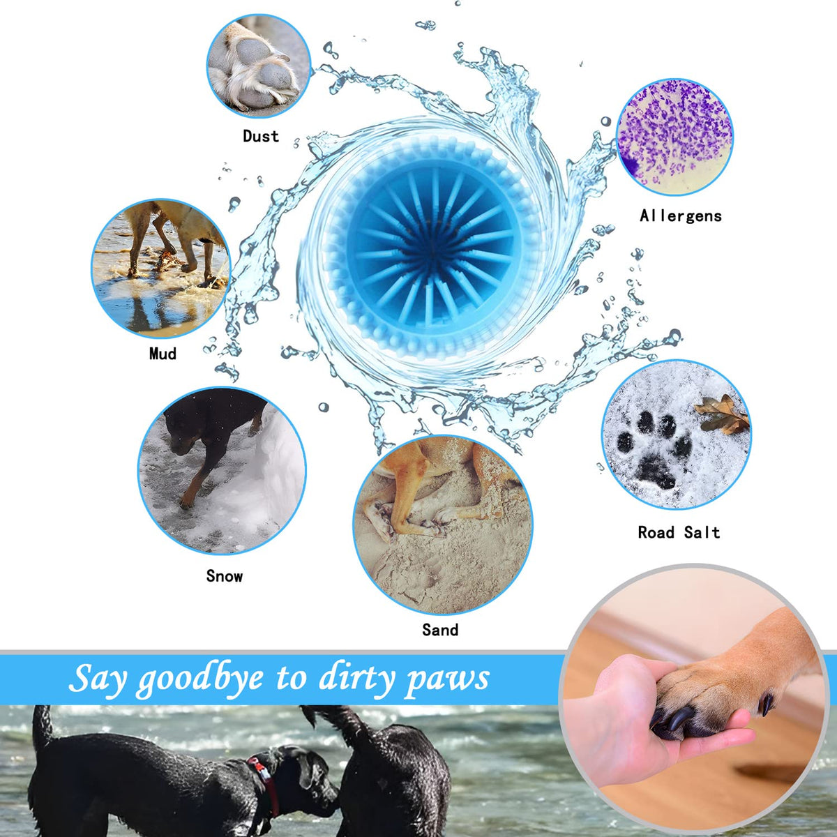 Kabetig Dog Paw Cleaner & Washer for Large/Extra Large Breeds - Muddy Paws Easy Cleaning Cup for Big Dogs - Includes 3 Absorbent Towels(Blue)