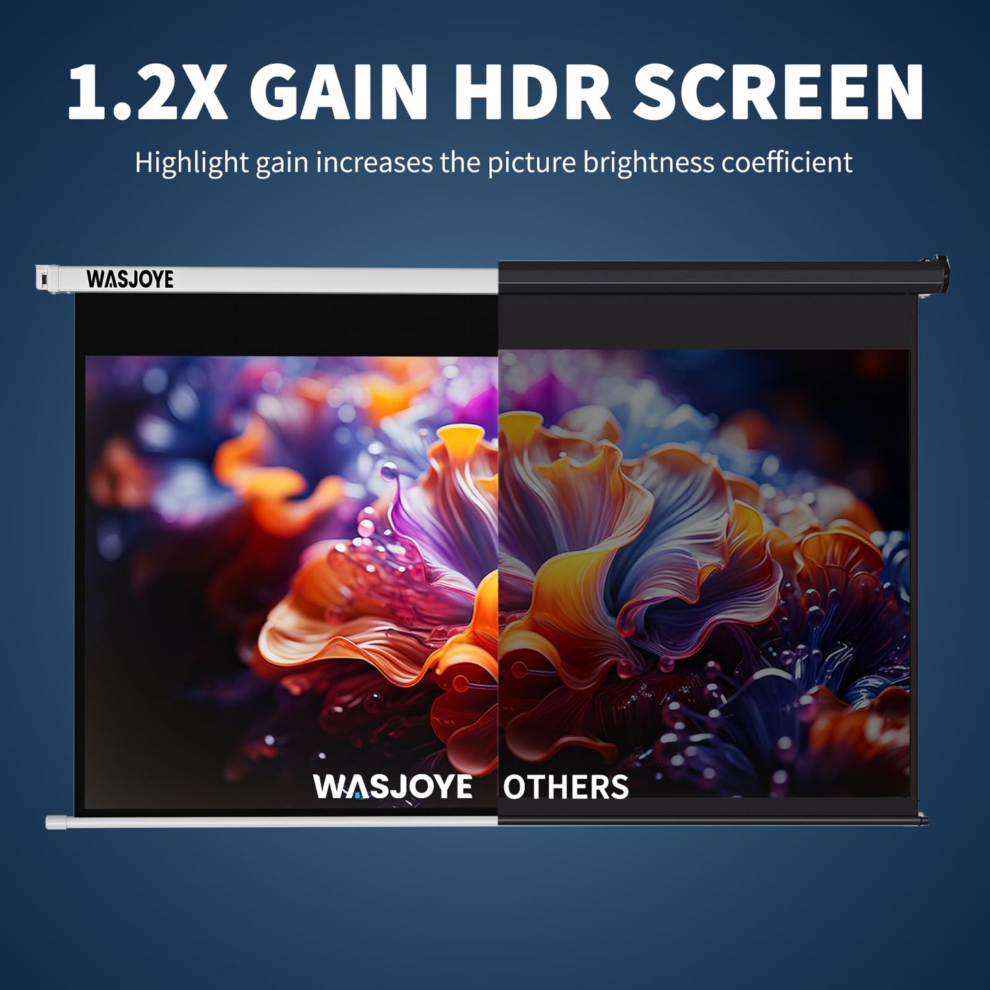 WASJOYE Motorised Projector Screen 120" - 16:9 Electric Projector Screen Wall/Ceiling Mount with Remote Control - 8K HD Projection Screen Dual Side Power Supply for Home Theater Office TV Game