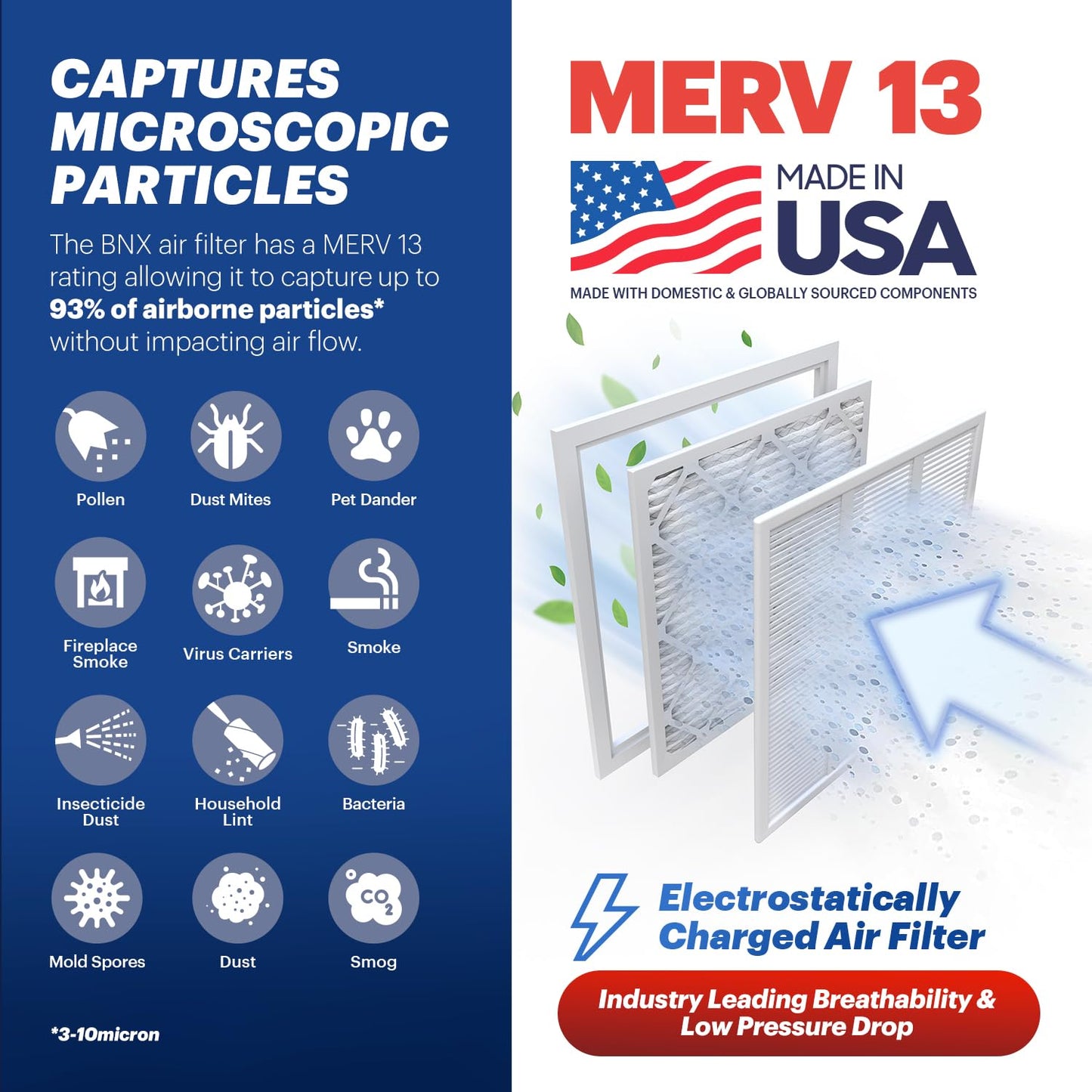 Bnx Trufilter 20X24X1 Air Filter Merv 13 (6-Pack) - Made In Usa - Electrostatic Pleated Air Conditioner Hvac Ac Furnace Filters