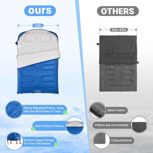 KingCamp Double Sleeping Bags for Adults, XL Big and Tall Sleeping Bag with 2 Pillows for Camping Backpacking, Waterproof, 93“*63” Queen Size for 2 Person, Lightweight Warm & Cold Camping Gear,Blue