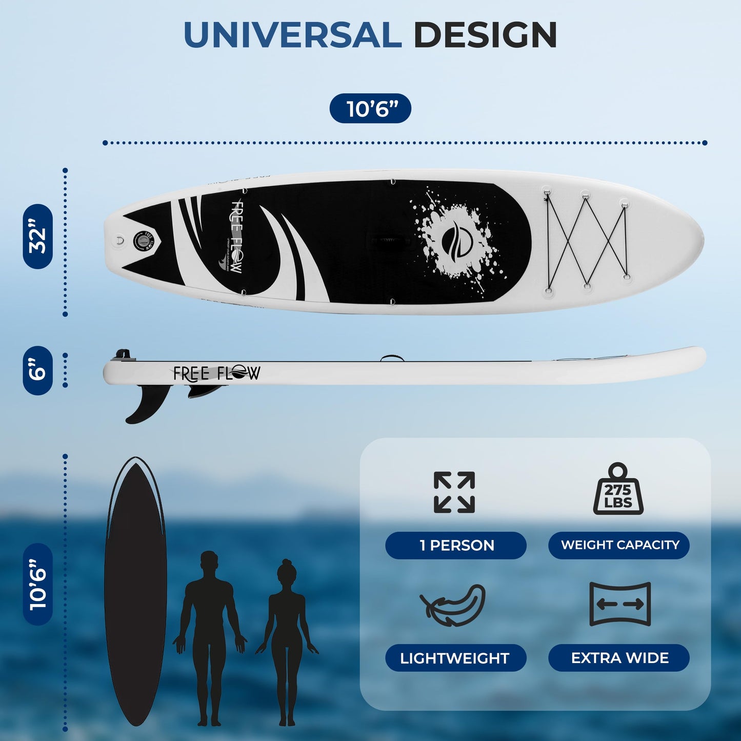 SereneLife 10’6” Inflatable Stand Up Paddle Board with Premium SUP Accessories - 32” Wide Stable Design with Non-Slip EVA Deck Pad, for Youth and Adults, 275 lbs. Capacity