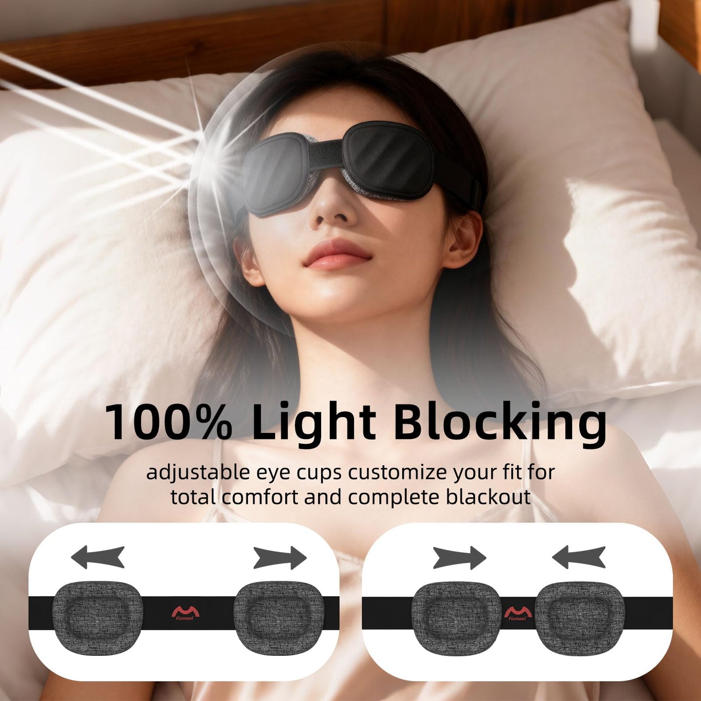 Fismool Eye Mask for Sleeping - 100% Blacking Sleep Mask for Men Women, Sleeping Mask with Adjustable Night Blindfold Flight, Travel, Nap, Black
