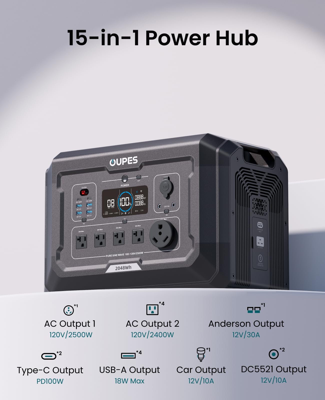 Oupes Mega 2 2500W Solar Generator With 240W Panel Included, 2048Wh Portable Power Station Solar Battery Station Made For Emerge