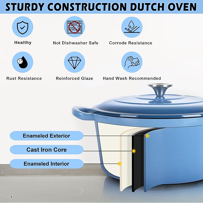 TeamFar 3qt Dutch Oven, Small Enameled Cast Iron Dutch Oven Pot with Lid, For Bread Baking/Stewing/Braising/Frying, Various Stoves & Oven Safe, Non-stick & Easy Clean, Blue