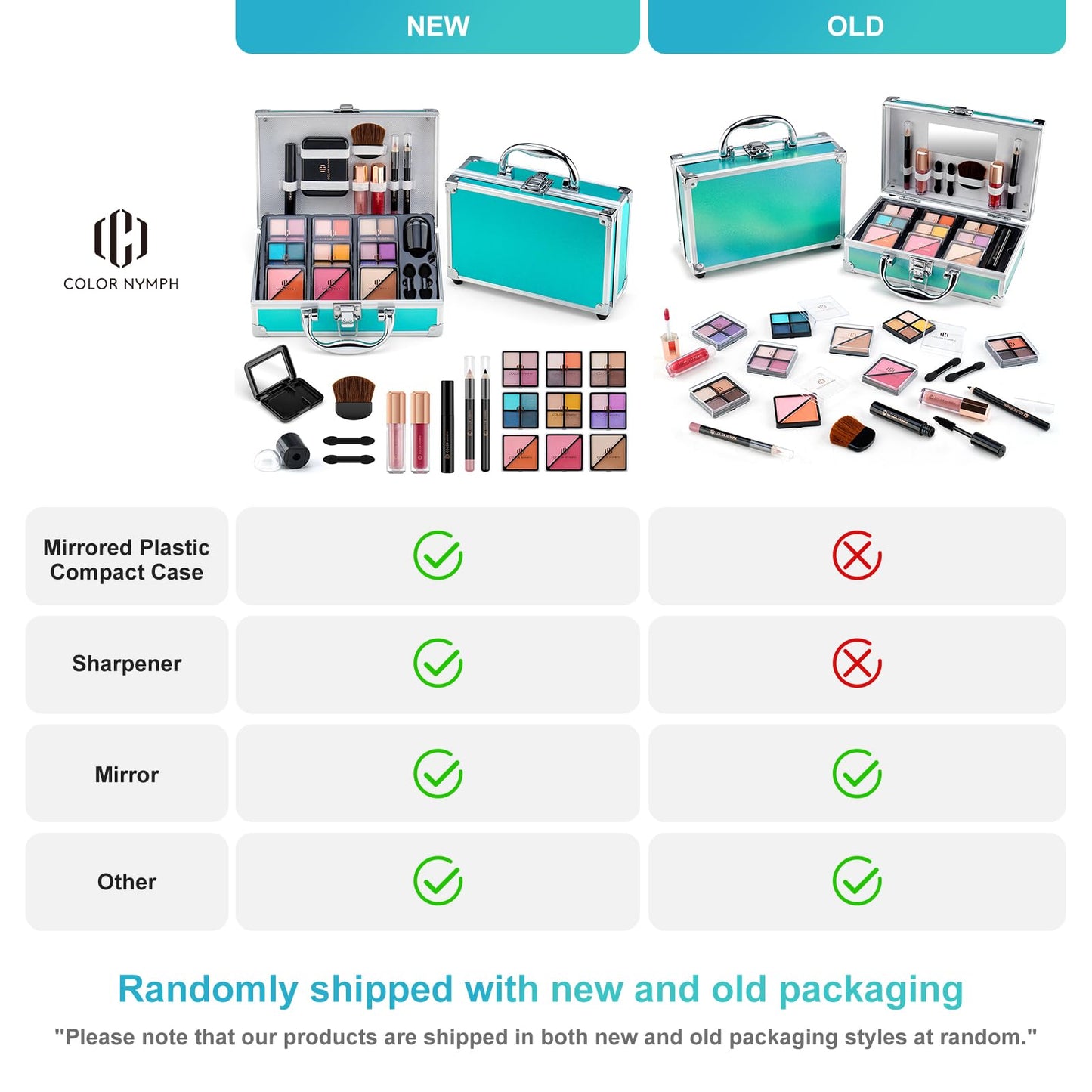 Color Nymph Beginner Makeup Kits For Teens With Train Case Included Full Makeup Kit Eyeshadow Palette Blushes Bronzer Highlighter Lipstick Brushes Mirror (Green)