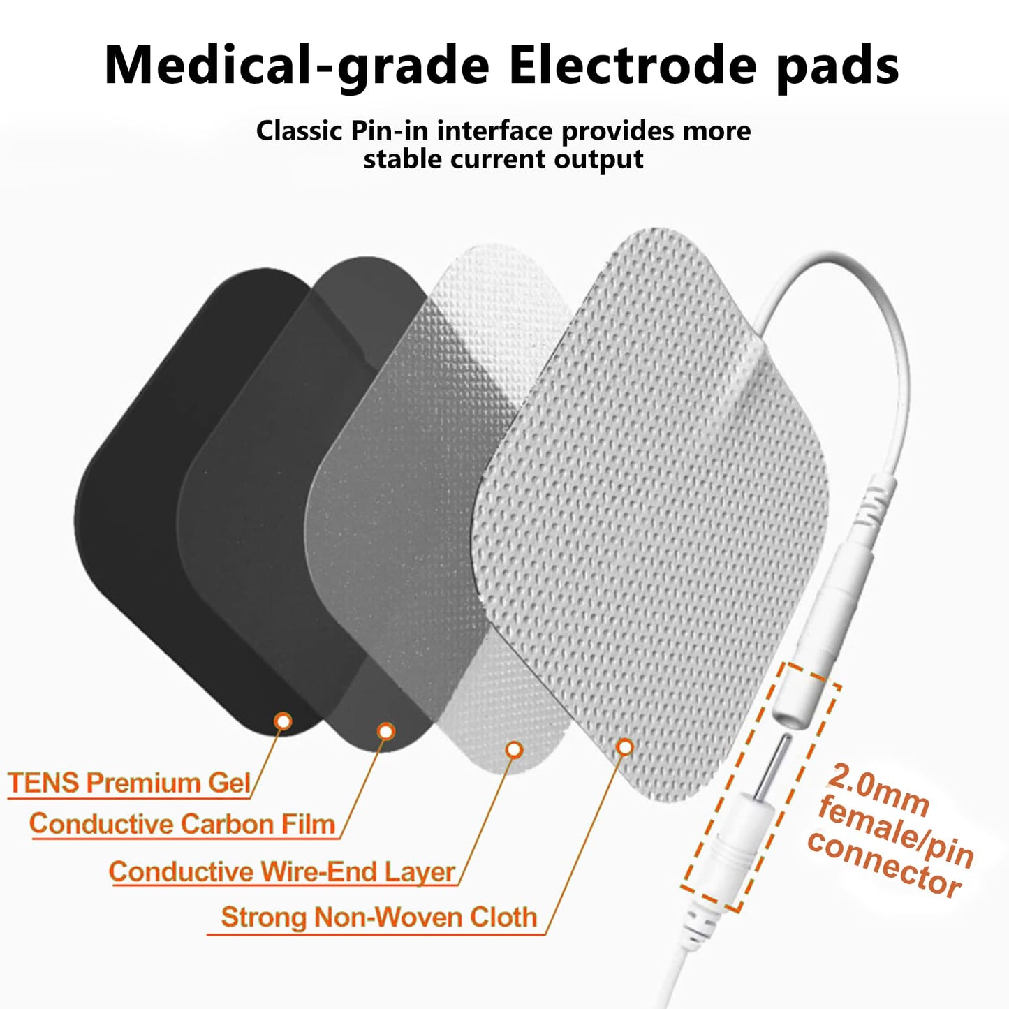 SM Electrodes 24PCS TENS Unit Replacement Pads 2X2, Latex Free Electrodes Use 2mm Pin Connector Lead Wires Compatible with AUVON TENS,TENS 7000,Etekcity,Nicwell Care Tens, TENS Machine