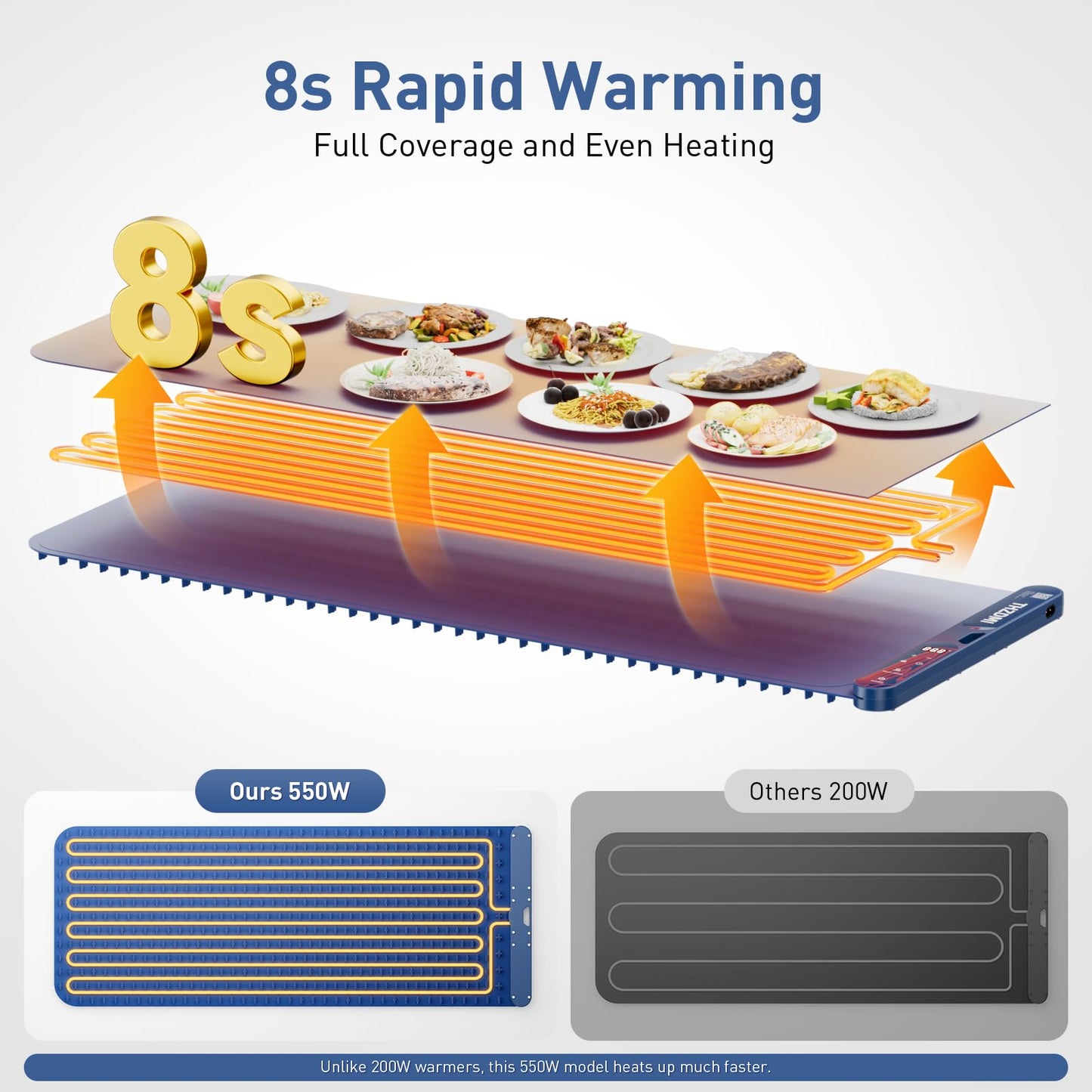 Extra Large Food Warming Mat 40"x16"- Fast Heating Silicone Electric Warming Tray with Raised Feet Protects Table, Roll Up Buffet Hot Plates Heat Pad, Portable Food Warmer for Parties Home Travel