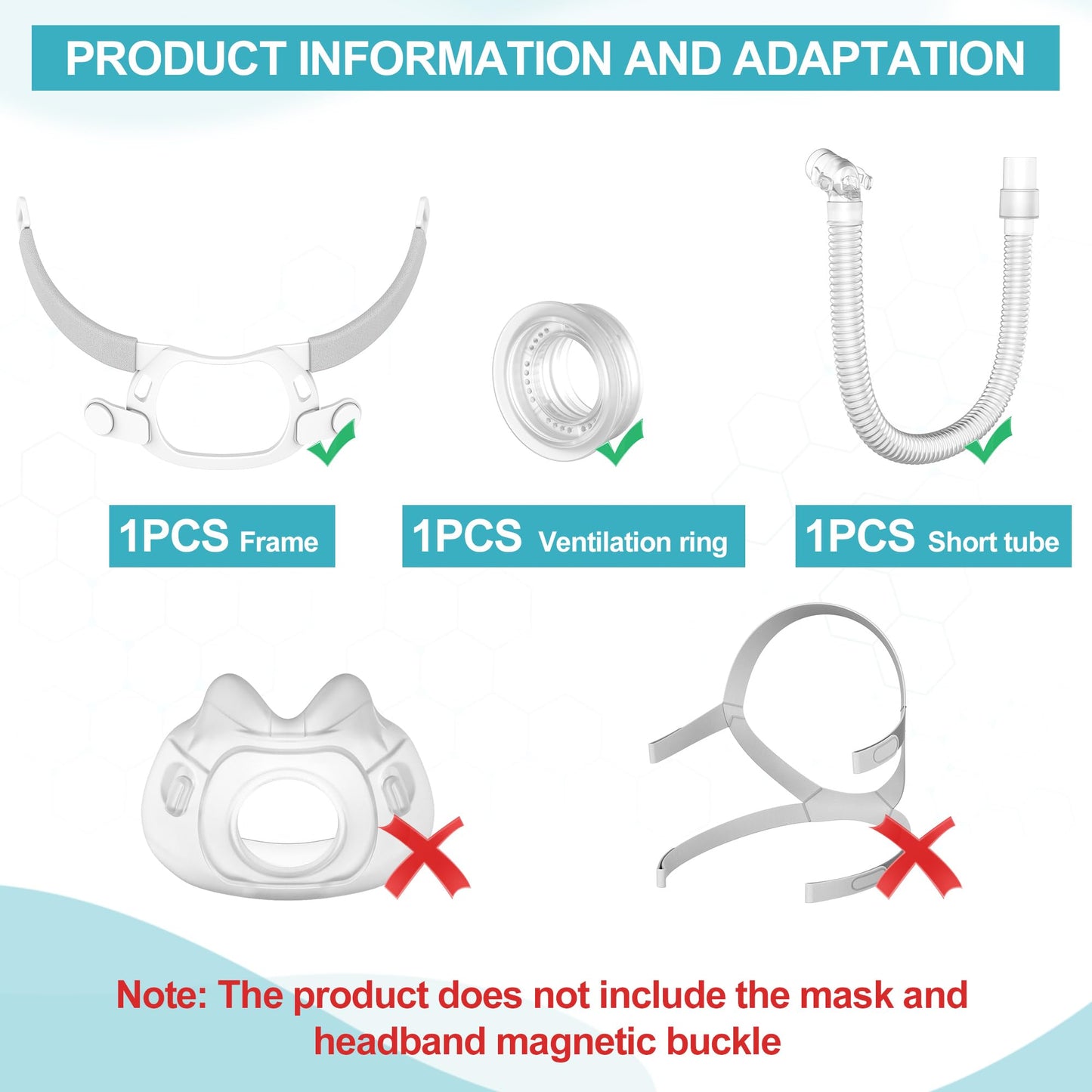 Replacement CPAP Set for Airfit F40 - Frame & Swivel Tubing Combo for F40 Full Face Mask, Improved for Lower Noise and Longer Lasting, ItAll Supplies Accessories (No Mask)