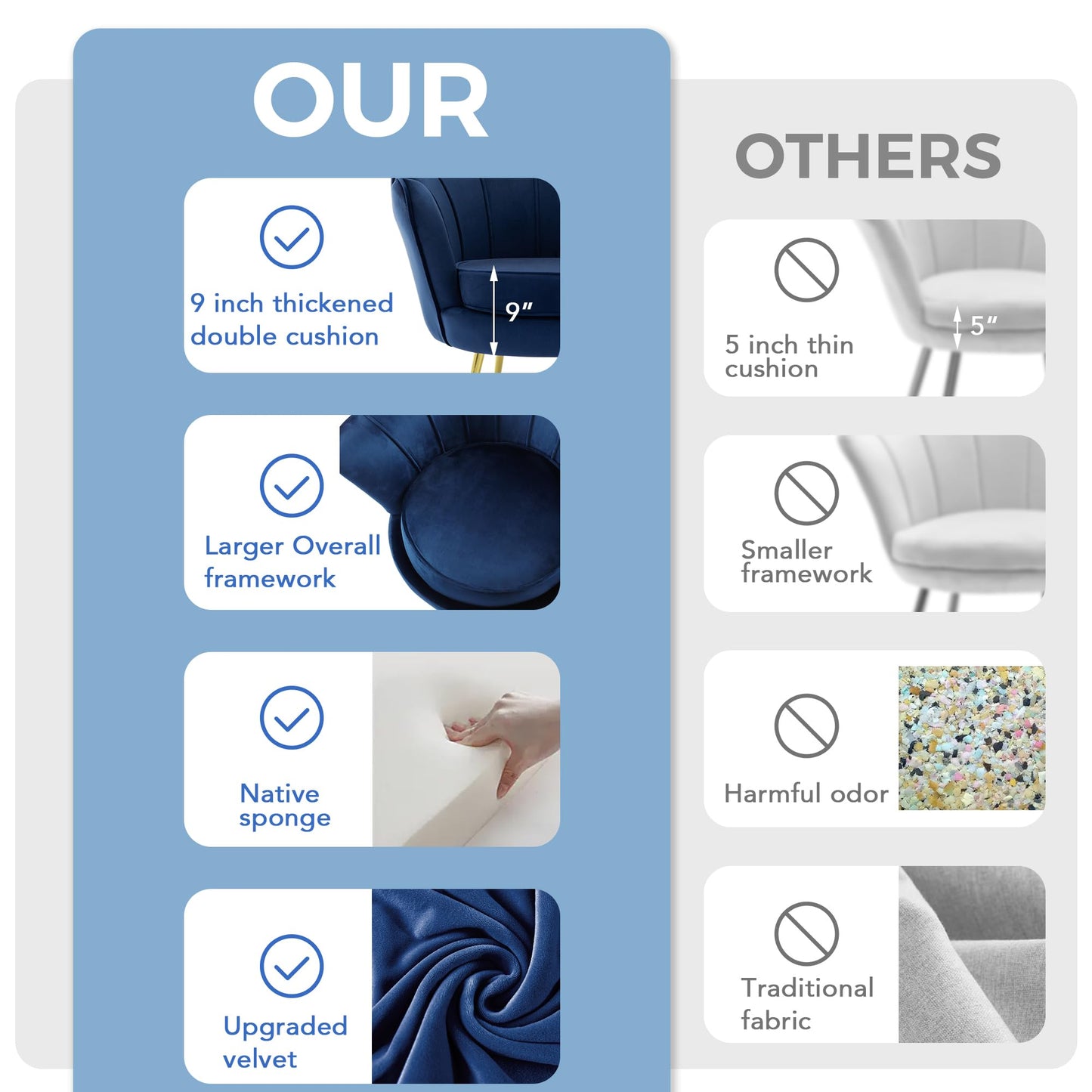 DAGONHIL Mid Century Modern Upholstered Accent Chair,Retro Leisure Velvet Single Sofa with Golden Metal Legs for Living Room/Bedroom(Navy Blue)