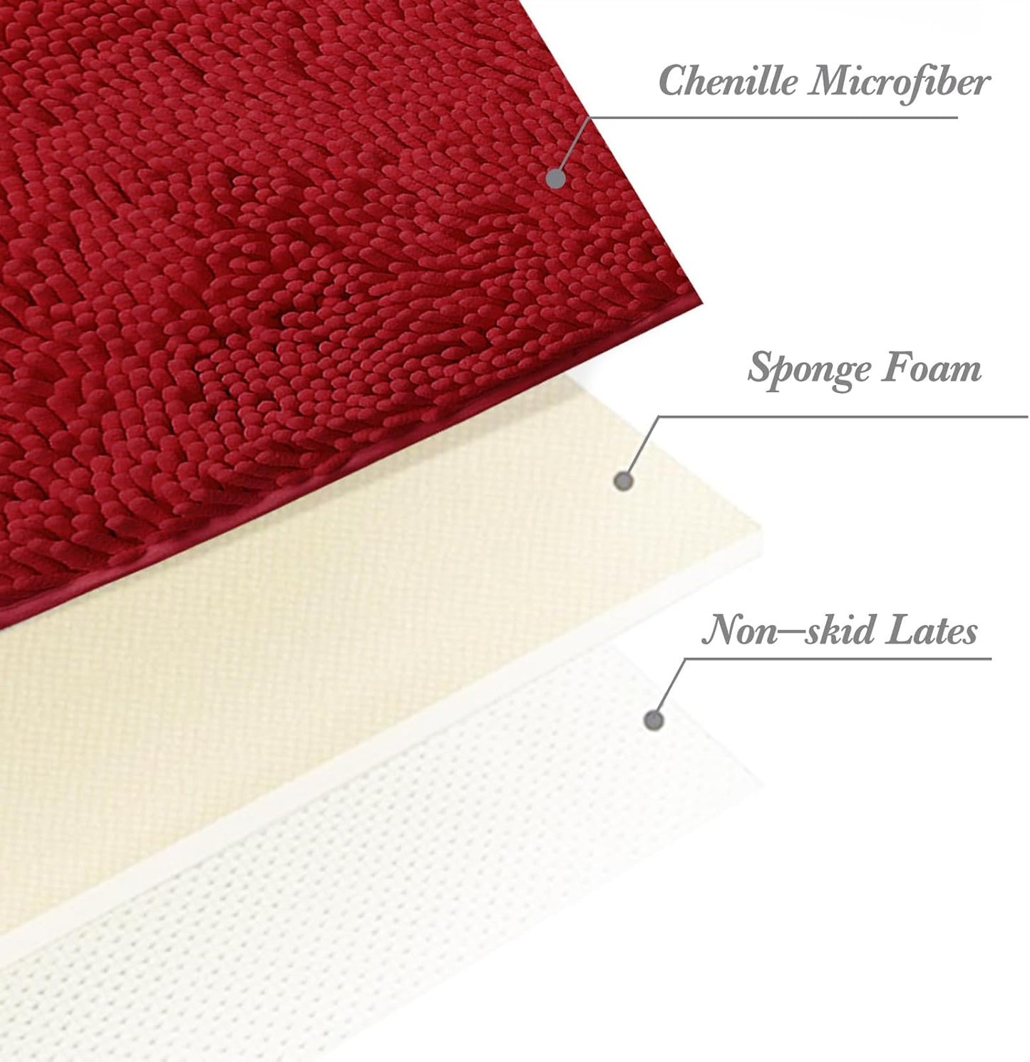 Non-Slip Bath Rug,Extra Soft Microfiber Bedroom Shag Carpet with Anti-Slip Backing,Water/Dust Absorbent Fast Dry Shower Mat,Sound Insulated Stairs Pad,Machine Washable (Red,19 x 31 Inches)