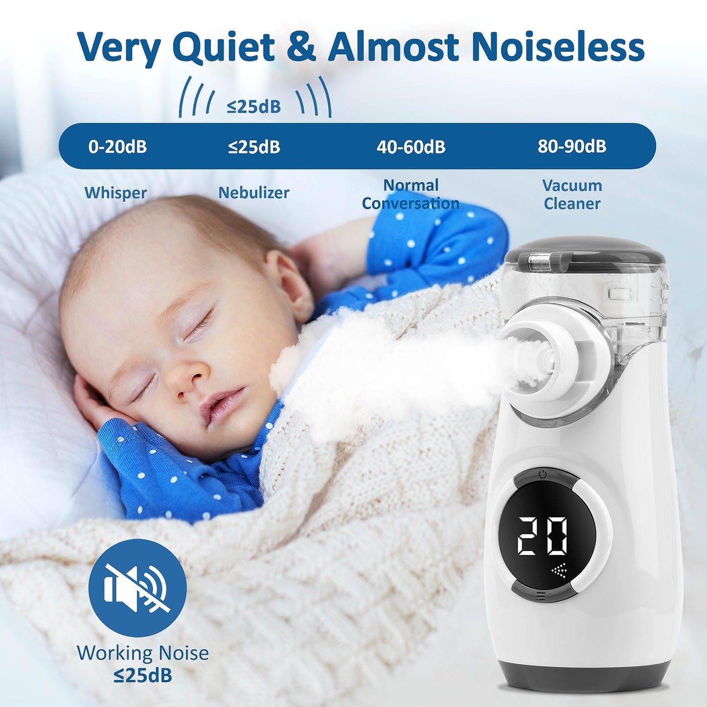 YABULI Nebulizer - Portable Nebulizer for Adults and Kids, Nebulizer Machine with Intuitive LED Interface, Nebulizer for Home and Travel Use