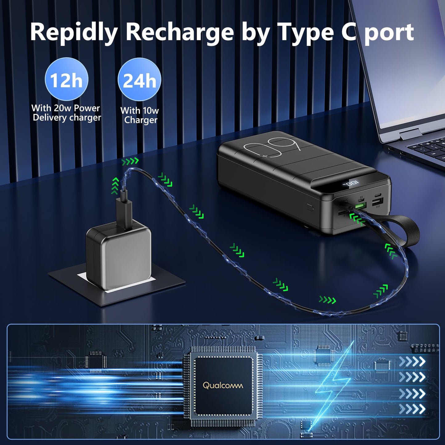 LQHUE Power Bank 60000mAh 22.5W Fast Charging Portable Charger with Flashlight, 4 Outputs & 3 Inputs LED Display Huge Capacity External Battery Pack for Most Electronic Devices on The Market