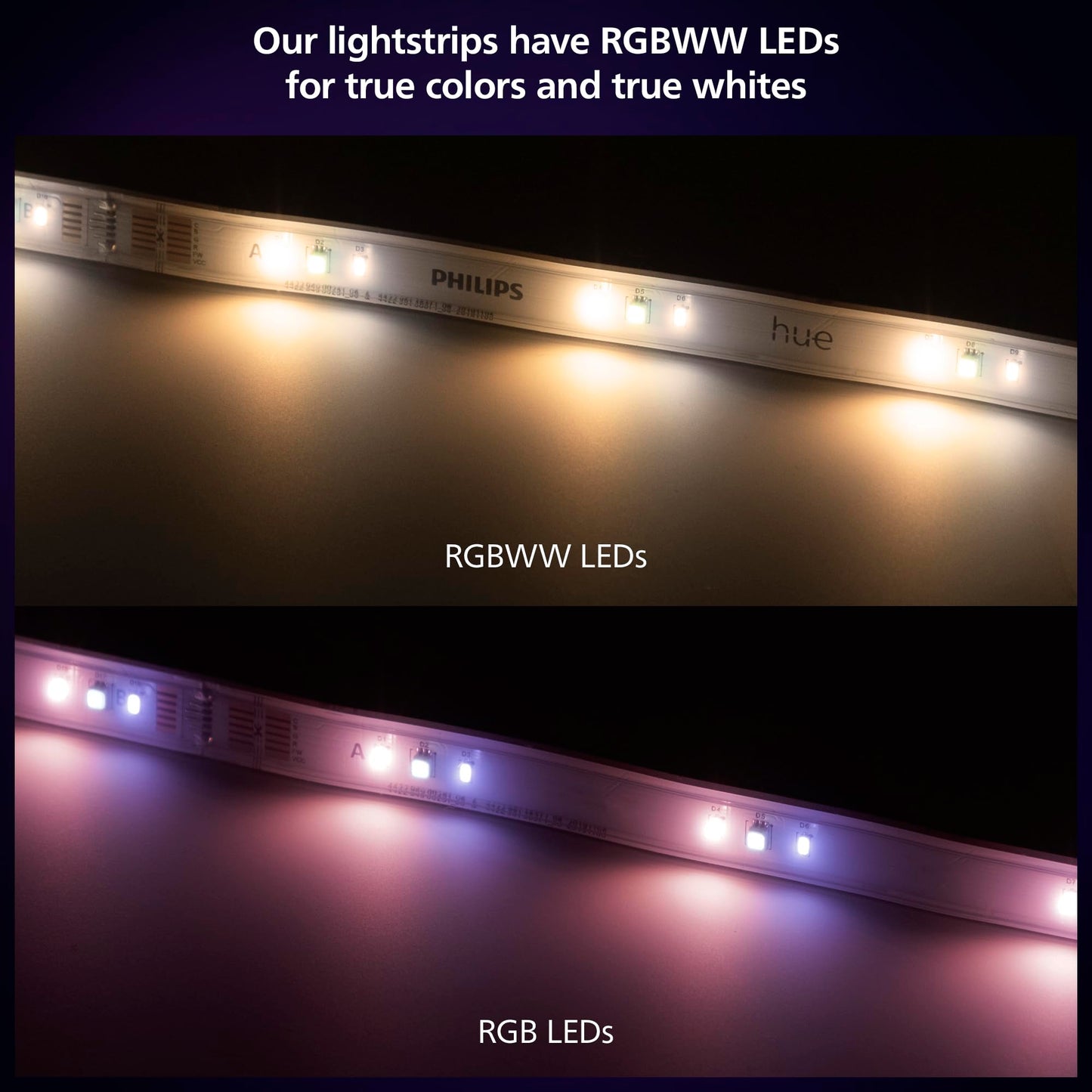 PHILIPS Hue Indoor 10 Ft Smart RGBWW LED Solo Lightstrip Base Kit, 1 Pack, Control with Hue App, LED Strip Lights Compatible with Alexa, Google Assistant and Apple HomeKit