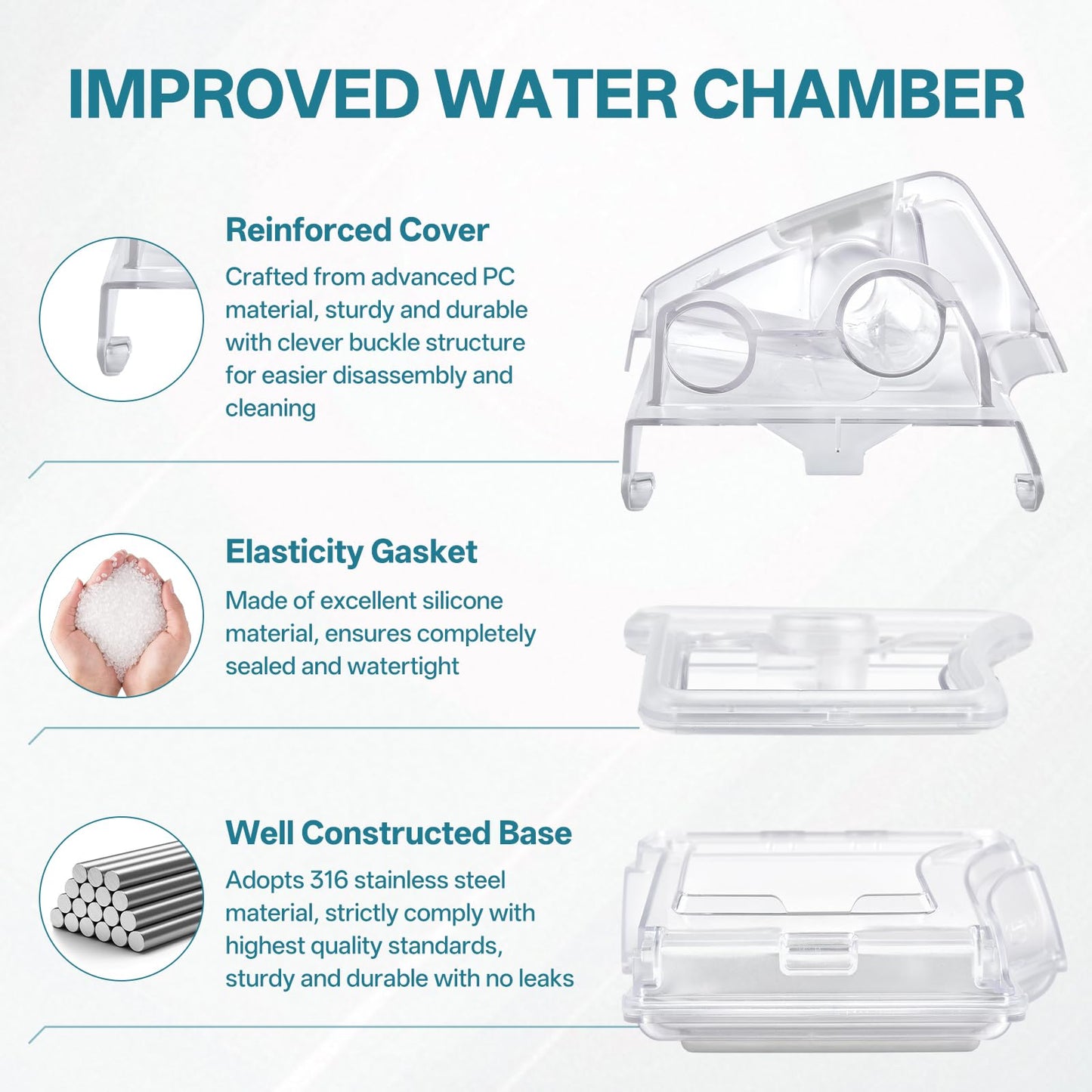Replacement Water Chamber Compatible with AirSense 10 and Aircurve 10, Perfect Fit and Reliable Water Tank, with 10 Packs Filters Compatible with AirSense 10 & AirCurve 10 CPAP Machines