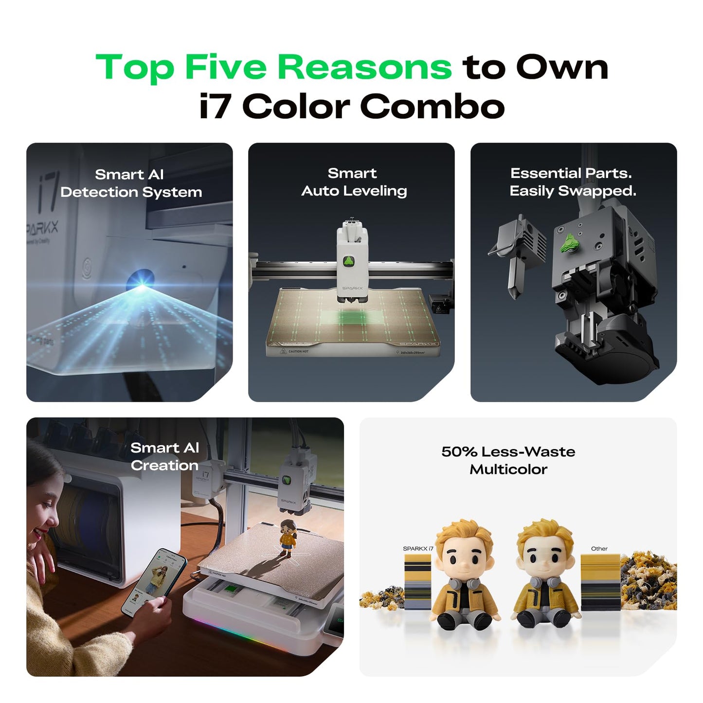 Creality SPARKX I7 Combo 3D Printer, Multi Color with CFS Lite AI Photo to 3D Printing 500mm/s High Speed Auto-Leveling RGB Light 95% Pre-Assemble Essential Parts Low Noise 10.24×10.24×10 inch