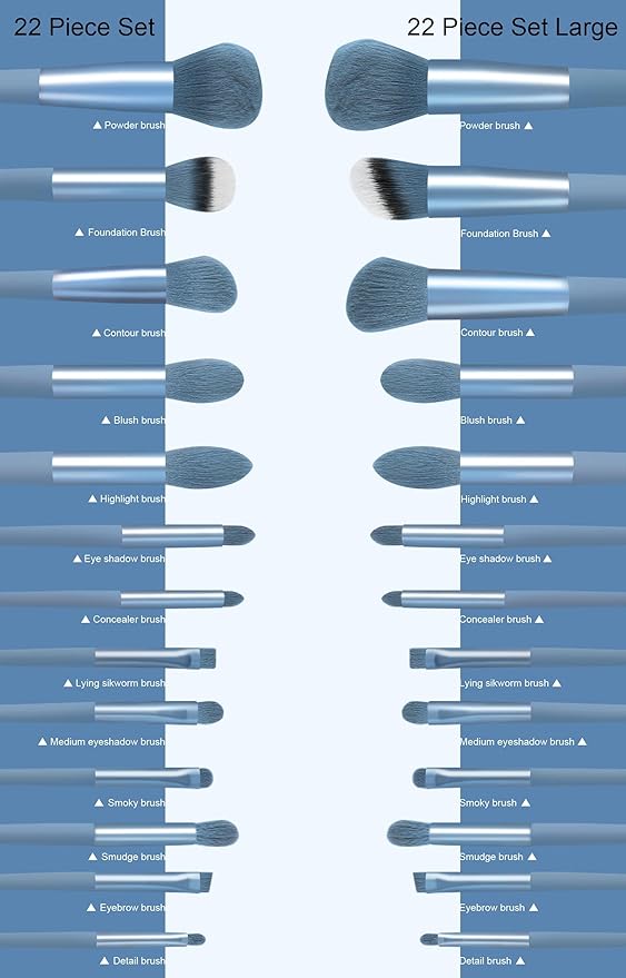 Makeup Brushes 22 Pcs Makeup Kit,Foundation Brush Eyeshadow Brush Make up Brushes Set (Blue, 22 Piece Set)