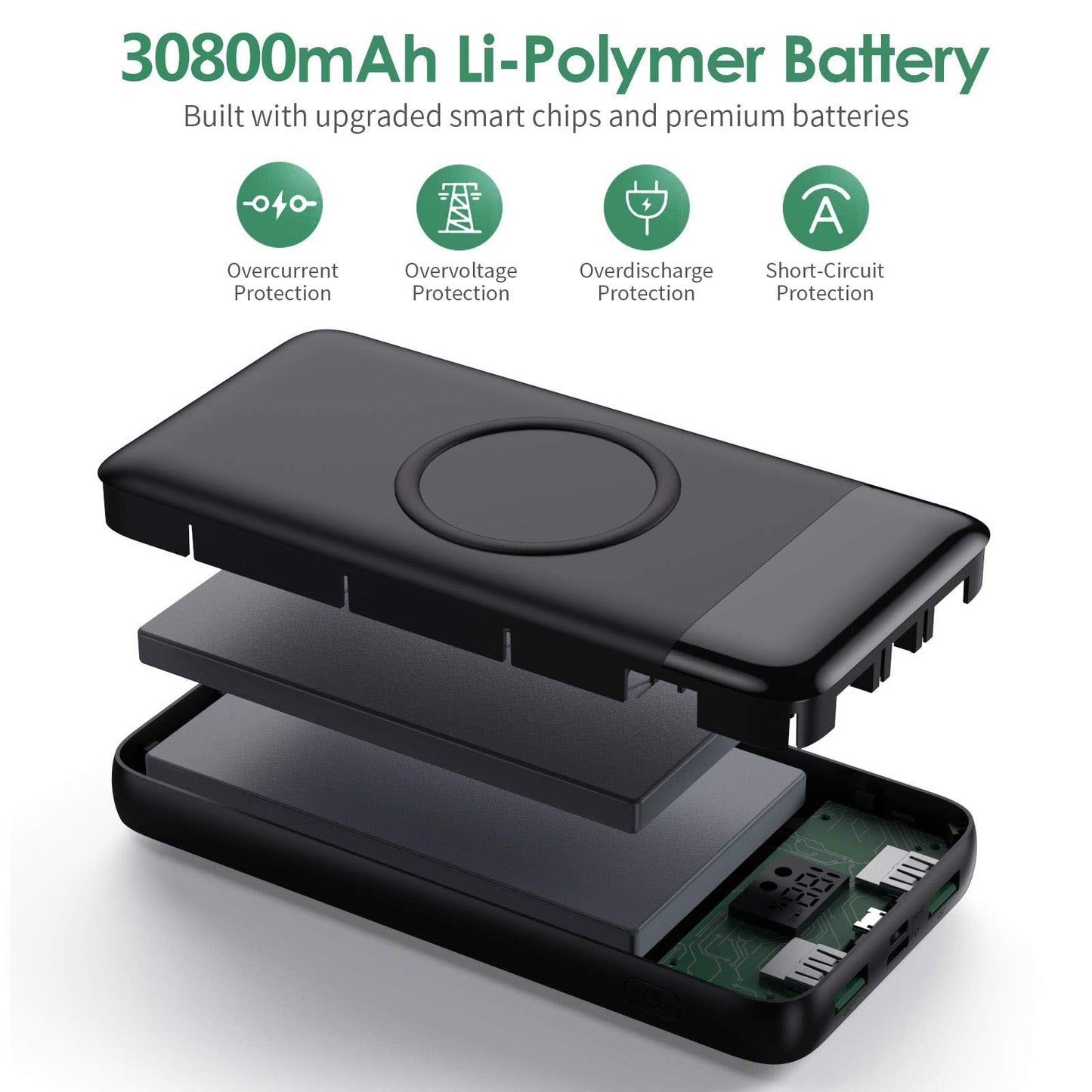 Wireless Portable Charger 30,800mAh 15W Wireless Charging 25W PD QC4.0 Fast Charging Smart LCD Display USB-C Power Bank, 4 Output External Battery Pack Compatible with iPhone 16/15/14/13, Samsung etc