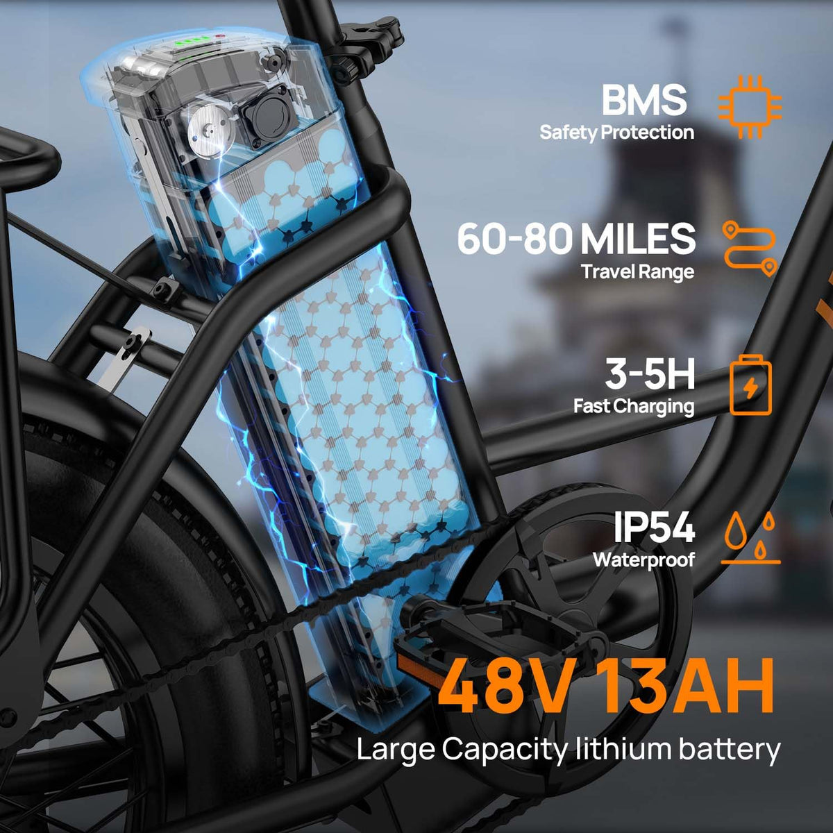 URLIFE Electric Bike for Adults, 1000W Peak Motor Ebike, 48V 13Ah Removable Battery, 28MPH,80 Miles Max, 20" Fat Tire Electric Bicycle with Colorful Display, All-Terrain E-Bike for Adults and Teens