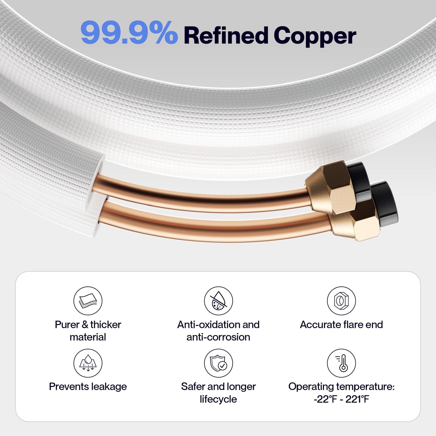 Della 25 Ft Mini Split Line Set, Includes 3/8" & 1/4" O.D. Copper Pipes with Flared Nuts and a 3/8" Thick White PE Insulated Coil, Perfect for Mini Split AC and Other HVAC Systems