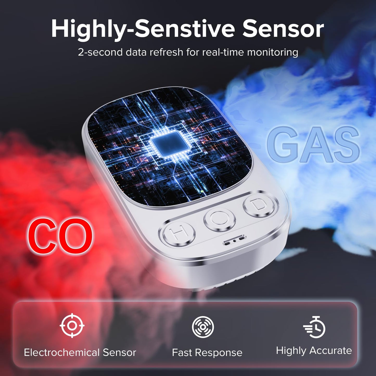 2 Pack 4 in 1 Plug in Carbon Monoxide Detectors & Natural Gas Combination Built-in Backup Battery & 2.1'' HD Screen [CO Gas Temp Humidity] Propane Methane Combustible Gas Alarm for Home/Travel(White)