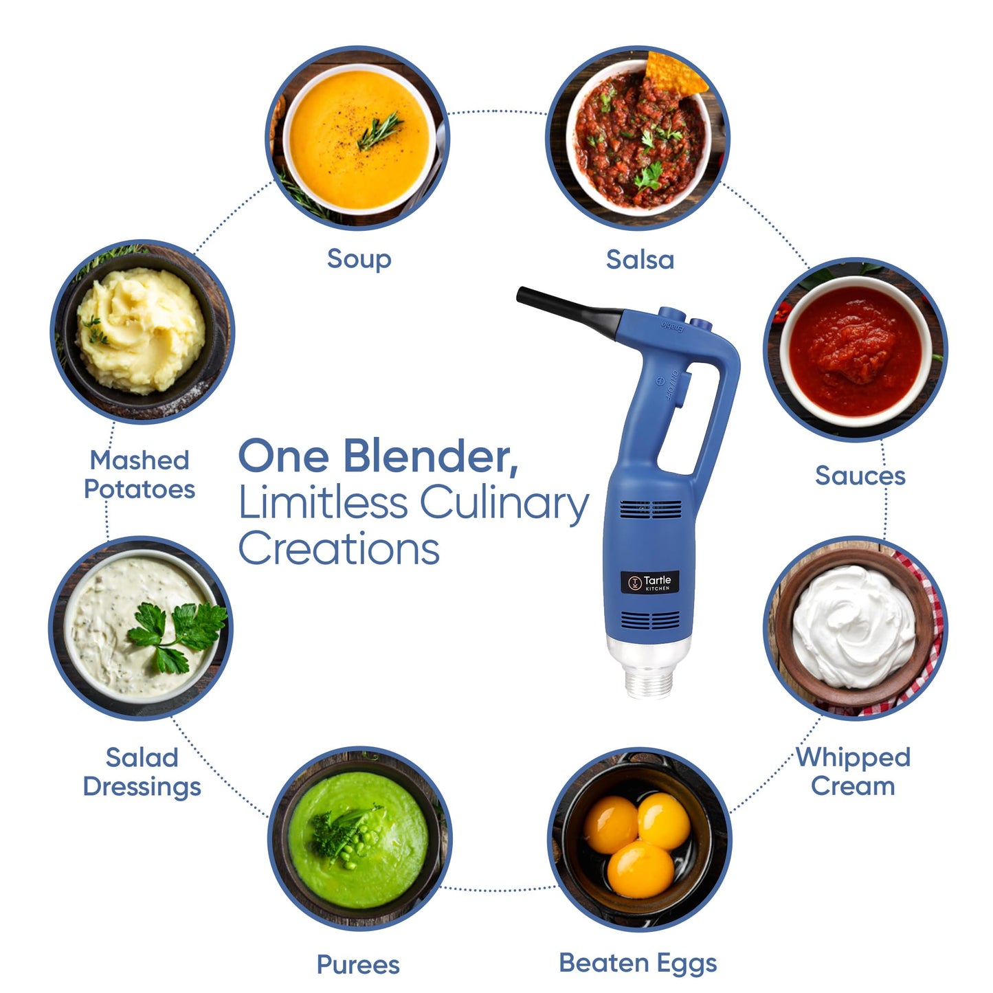 TK Commercial Immersion Blender, 500 Watt/.5 HP Variable Speed Motor, 16,000 RPM Heavy Duty with Performance Assurance - 12"