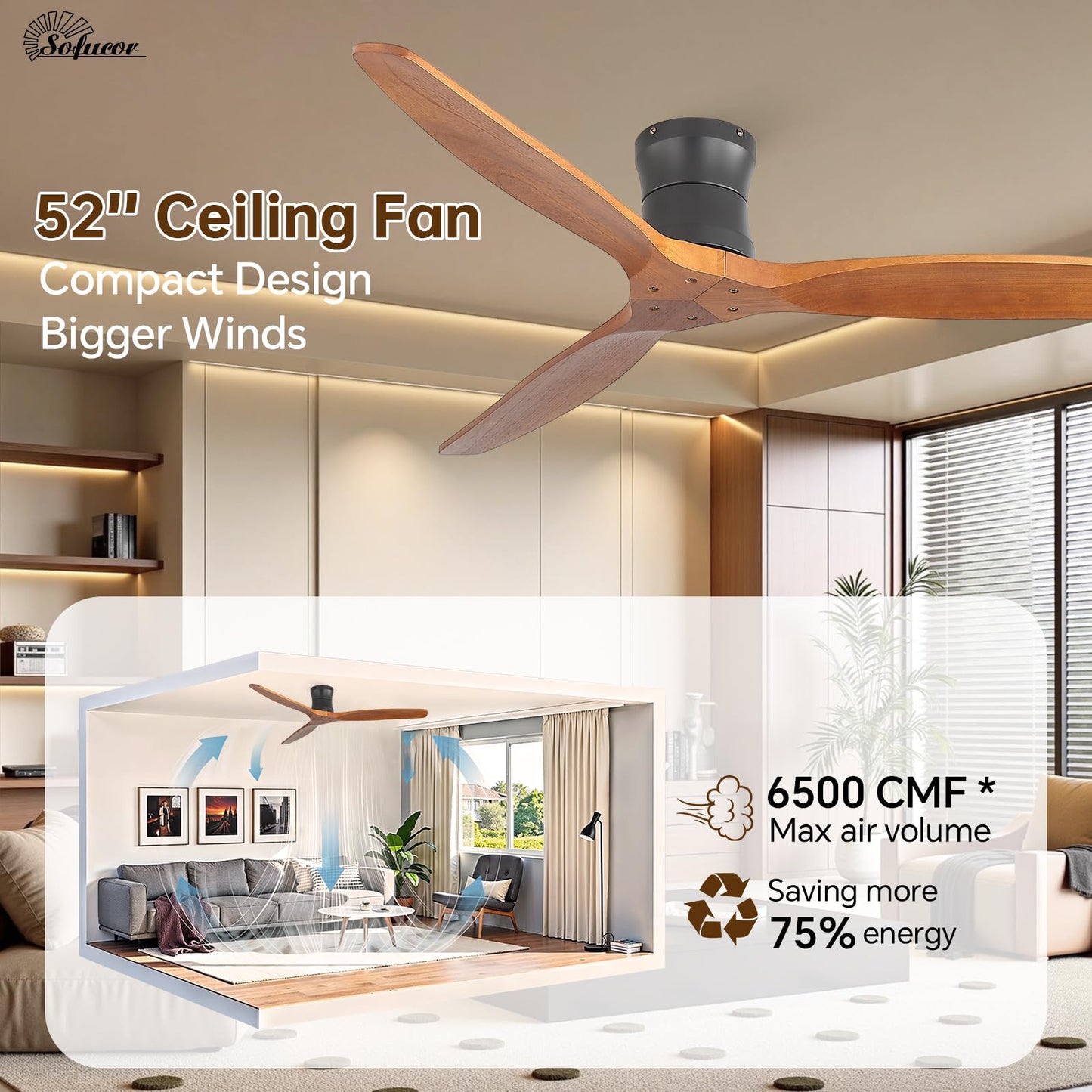 Sofucor 52" Smart Ceiling Fan No Light, Solid Wood Low Profile Ceiling Fan with Remote, Flush Mount Ceiling Fan Works with Alexa/Google/App 6-Speed Timing Reversible DC Motor for Living Room Bedroom