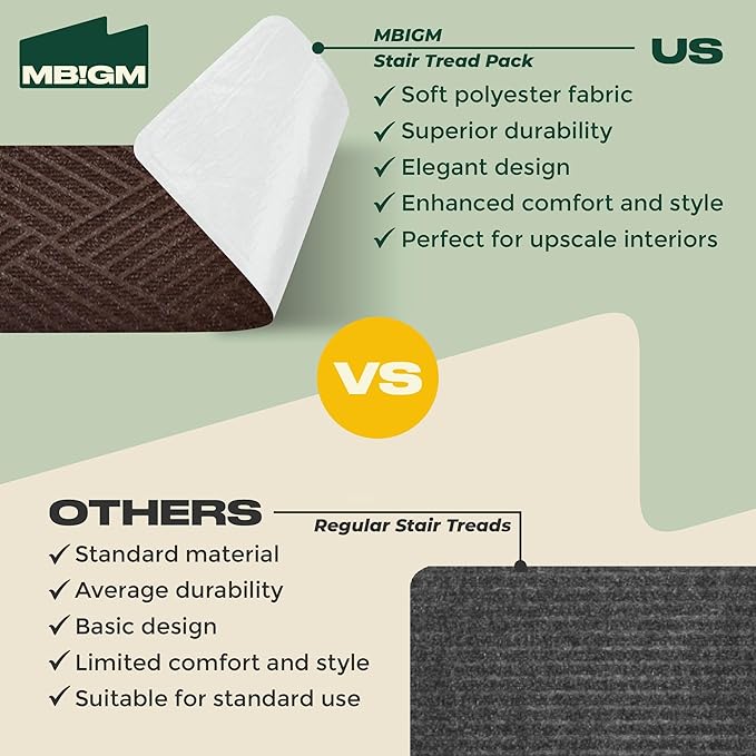 MBIGM 8 X 30inches, 15 in Pack, Non-Slip Carpet Stair Treads Non-Skid Safety Rug Slip Resistant Indoor Runner for Kids Elders and Pets with Reusable Adhesive, Brown Weave