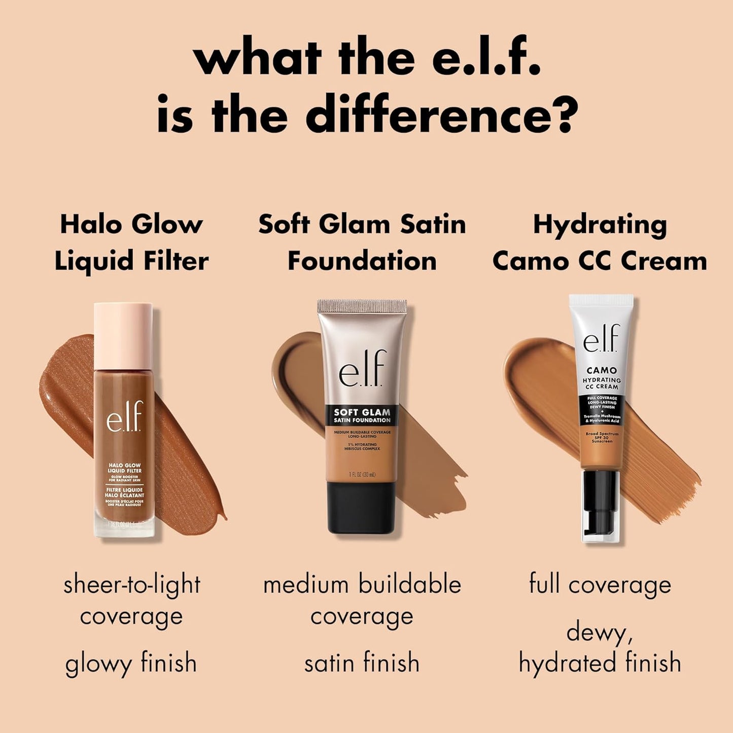 e.l.f. Soft Glam Foundation, Medium Coverage, Long-Lasting & Buildable Foundation For A Smooth, Satin Finish, Vegan & Cruelty-Free, 41 Tan Neutral
