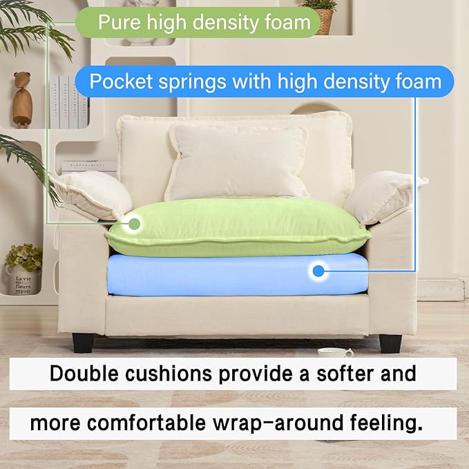 Oprisen Modular Sectional Sofa, Comfy Cloud Couch Sectional Sofa, Chenille Sofa Sleeper Deep Seat Sofa with Throw Pillows for Living Room (Beige White, 53"- Single Seat)