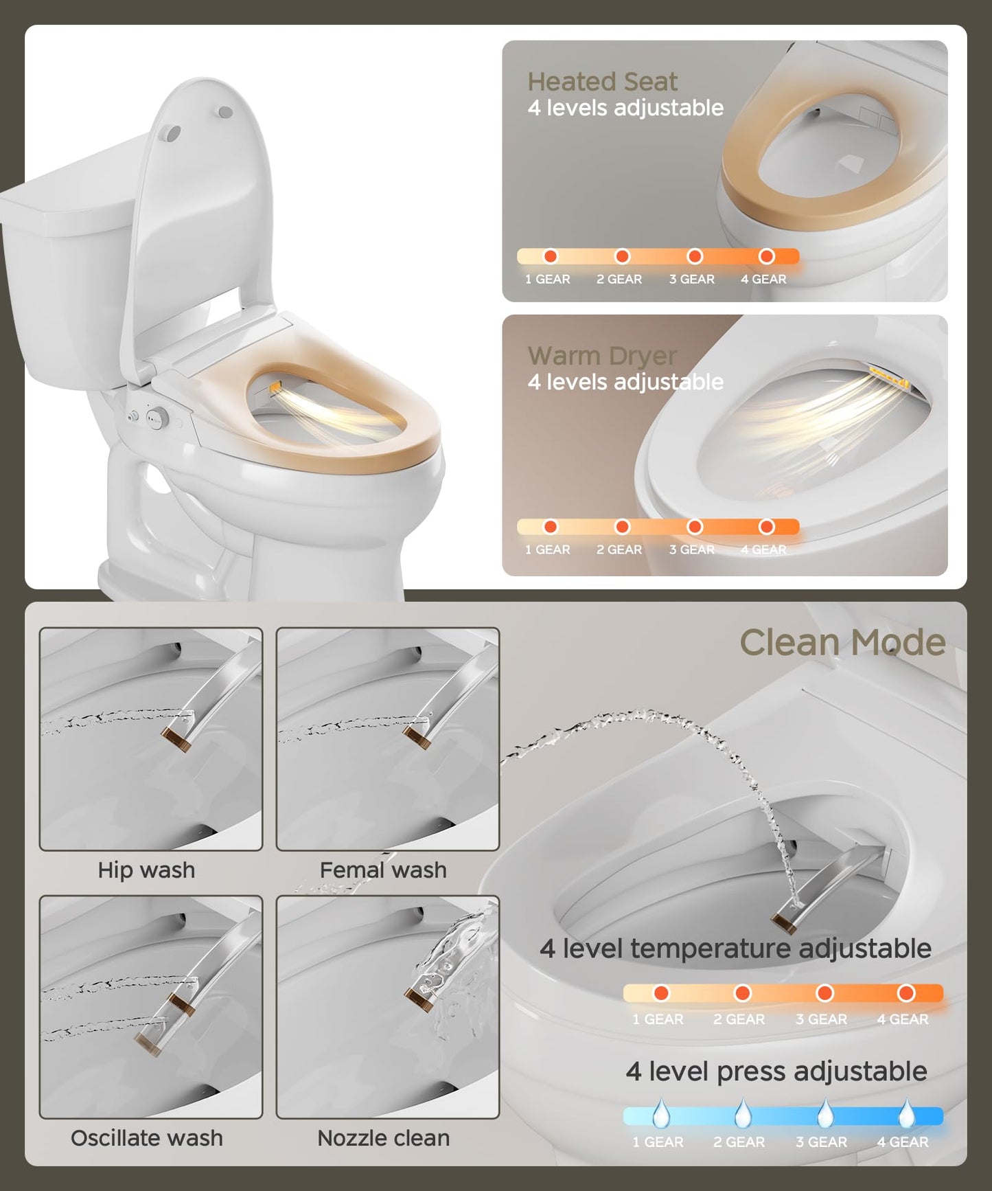 ZingPOP Smart Toilet with Bidet Built In, Bubble Shield, Heated Bidet Seat with Warm Water & Dryer, Radar Sensor Auto Open/Close, LED Temp Display, Electric Bidet Toilet Seat for Bathroom
