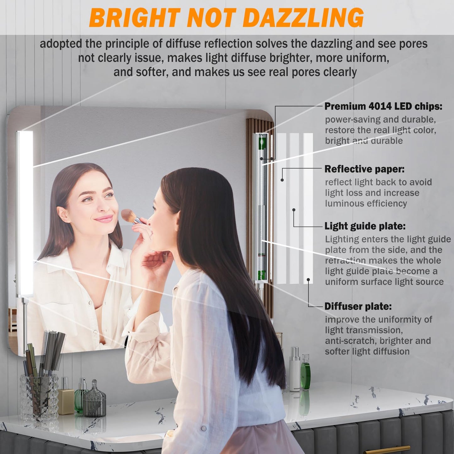 MY BEAUTY LIGHT LED Vanity Lights for Mirror, Bright Dimmable and Color Temperature Changeable LED Makeup Light, Durable Stick-on 5V USB Powered Mirror Lights