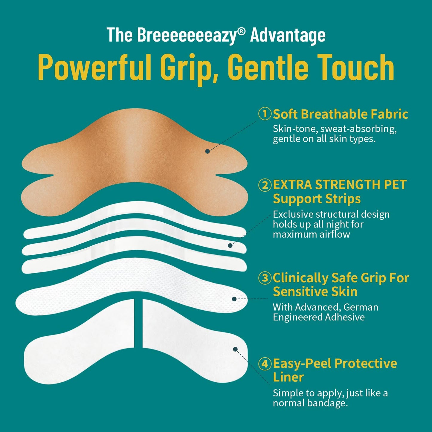 Upgraded Anti-Slip Nasal Strips for Breathing-Extra Strength Ergonomic Nose Strips,Nasal Strips for Snoring & Nose Strips for Better Breathing,Strong Adhesive Comfort Fit Improves Sleep (120 Pack)