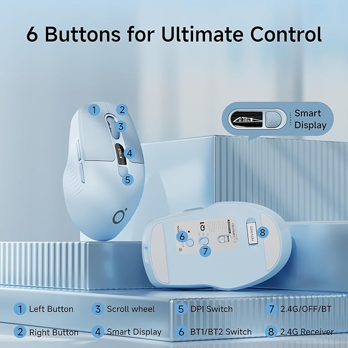 EWEADN Q1 Wireless Mouse, BT & 2.4G Silent Mouse Quiet Click with 1600 DPI Levels, Battery & DPI LED Screen Display, 6 Button Small Portable Bluetooth Mouse for Laptop/PC/Mac-Blue