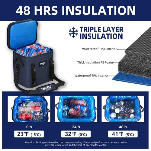 THURSO SURF Soft Cooler 24 Can Portable Ice Cooler Bag — 48 hr Insulation Leakproof & Airtight Waterproof Zipper Floating Beach Cooler for Travel Camping Kayak Paddleboard (Navy)