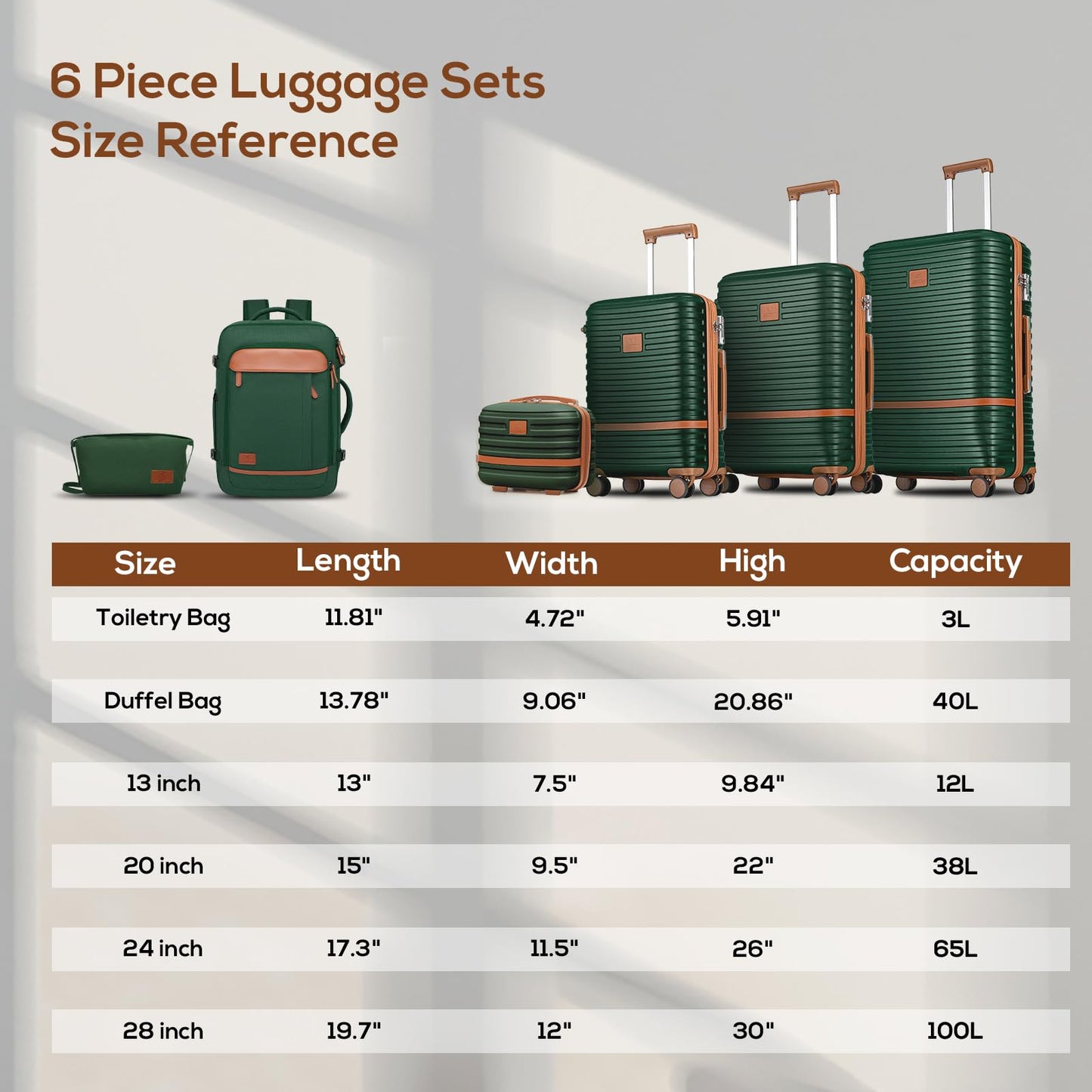 Joyway Expandable Luggage Sets 5 Piece, Lightweight Hard Shell Travel Suitcase Set with Spinner Wheels and TSA Lock, Green