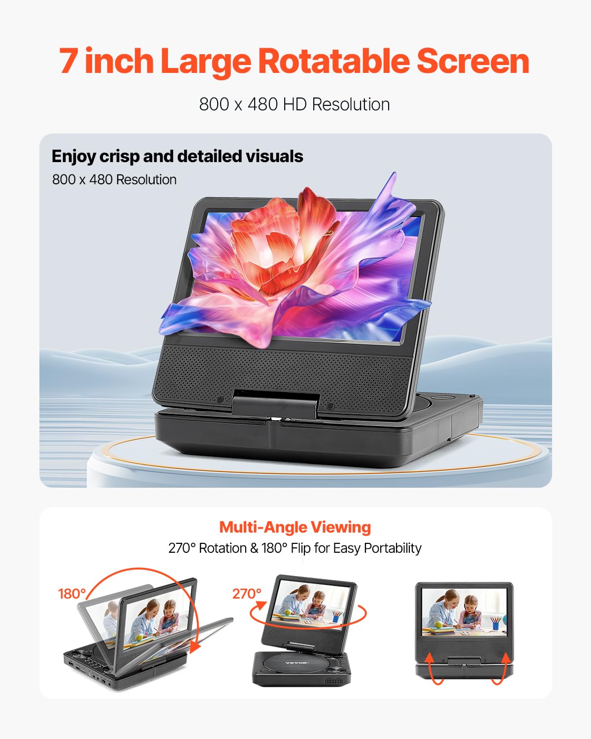 Vevor Portable Dvd Player, 7 Inch Hd Swivel Display Screen, 4 Hours Built-In Rechargeable Battery, Dual Speakers, Support Sync T