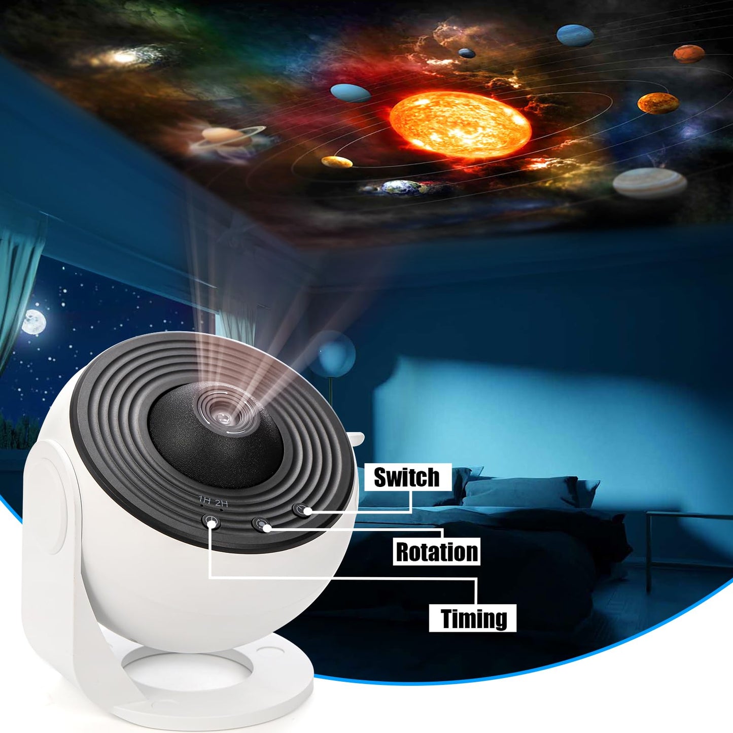 Hbaushun Planetarium Projector,Galaxy Projector Star Projector Light with Replaceable 13 Galaxy Discs,360° Rotation Night Sky Projector for Kids Adults Ceiling Home Bedroom Living Room Decor