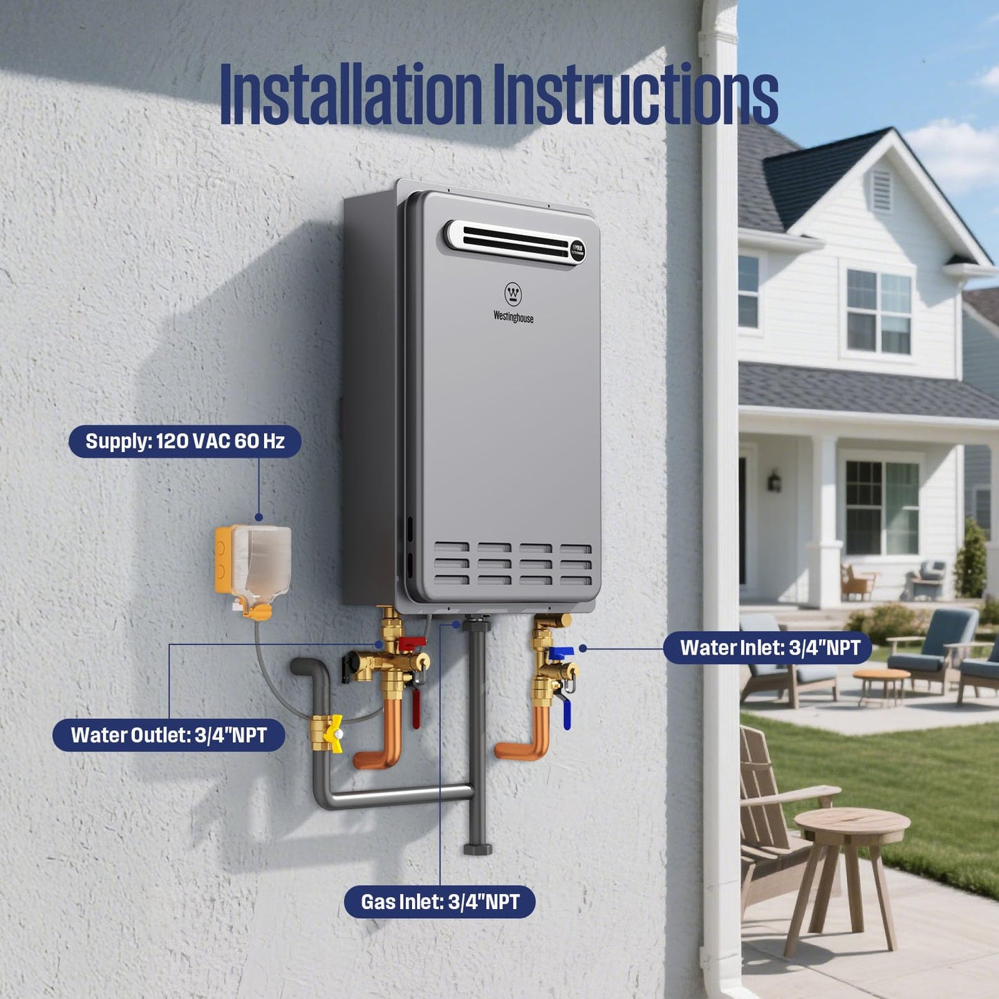 Westinghouse Smart Outdoor Propane Tankless Water Heater, 5.1 GPM 120,000 BTU Whole Home Instant Hot Water Heater, ±1°F Temp Stability, Non-Condensing for 2-4 Fixtures