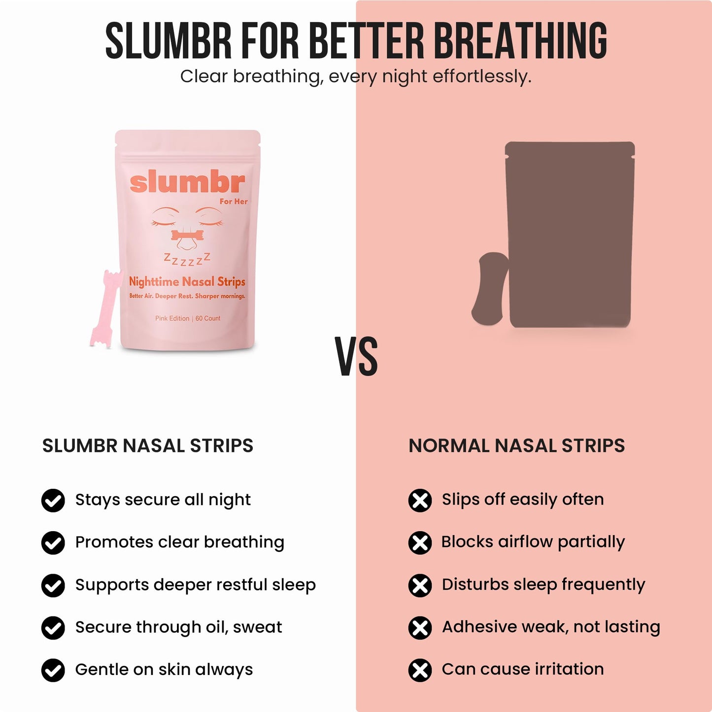 Slumbr Nasal Strips (60 Count) – Slim Fit Design for Smaller Noses – Extra-Strength Grid Adhesive – Nighttime Comfort, Clear Breathing & Consistent Sleep Routines (for Her – Pink)