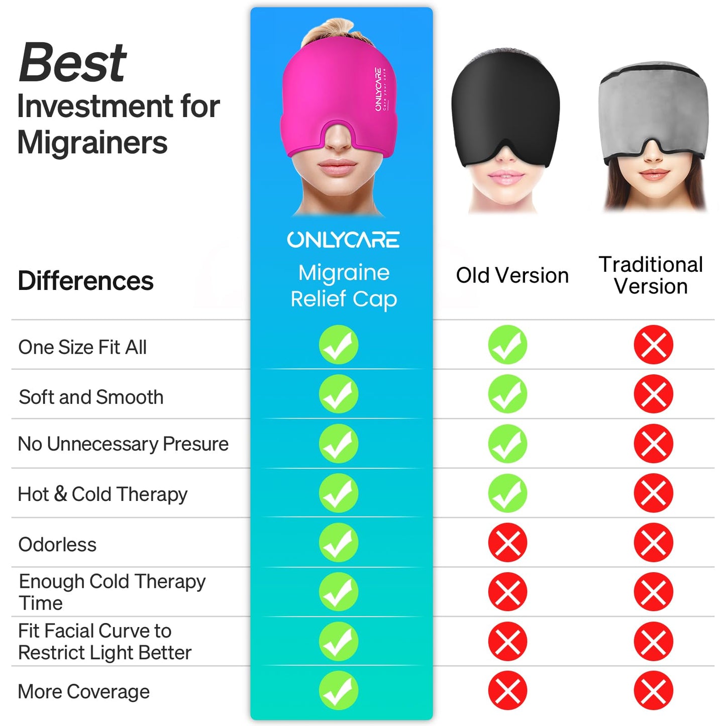 ONLYCARE Migraine Relief Cap, Soothing Migraine Mask, Upgraded Odorless Gel Ice Head Wrap, Hot and Cold Therapy, Headache Ice Pack for Tension, Stress, Hangover (Bright Pink)