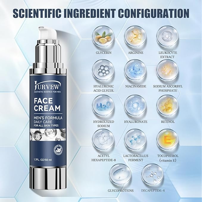 6-in-1 Face Cream for Men - Anti-Aging Moisturizer with Hyaluronic Acid & Niacinamide, Reduces Wrinkles, Dark Spots, Under Eye Bags, For Dry Skin, Daily Hydrating Face & Eye Treatment (1.7 Oz)