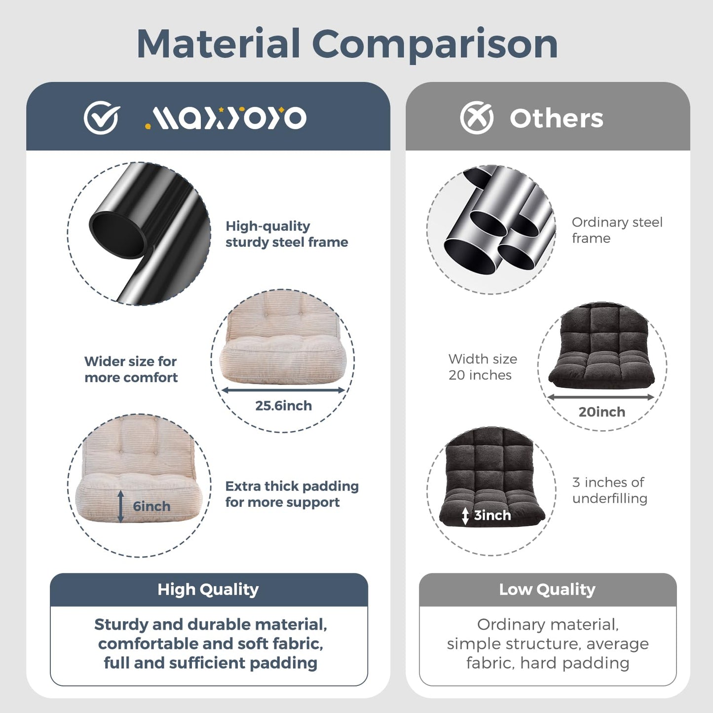 MAXYOYO Adjustable Floor Chair with Back Support, Gaming Floor Meditation Chair with Tufted Cushion, Adults Lounge Couch Folding Sofa Seat for Reading Meditating Sleeping, Beige