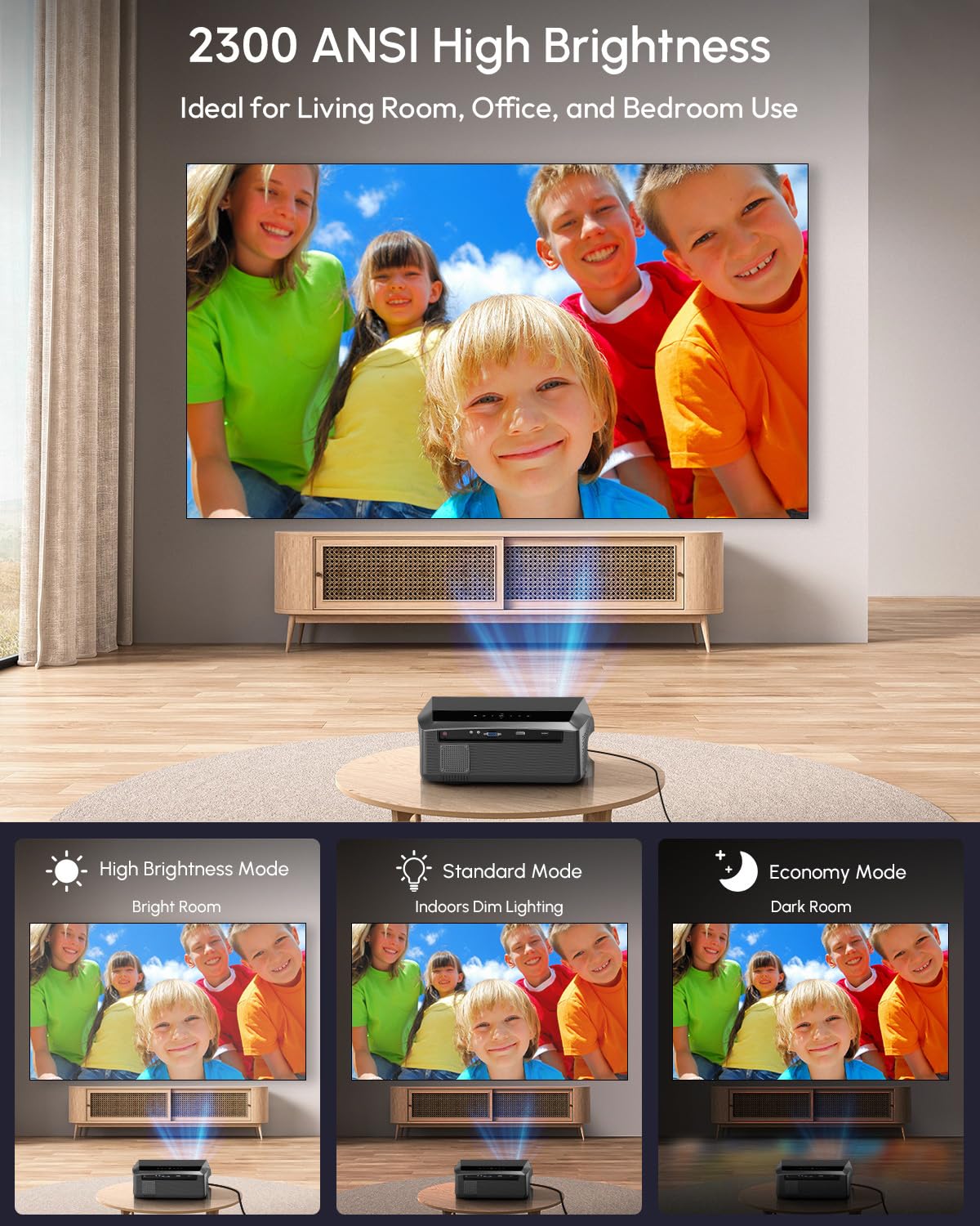 4K Smart Projector Google TV Home Theater, 2300 ANSI Ultra HD Daytime Projector with HDR10+, MEMC, ToF + CMOS AI Autofocus, NFC, HDMI ARC, DD+ &WiFi&Bluetooth for Bright Rooms, Outdoor Movies & Gaming
