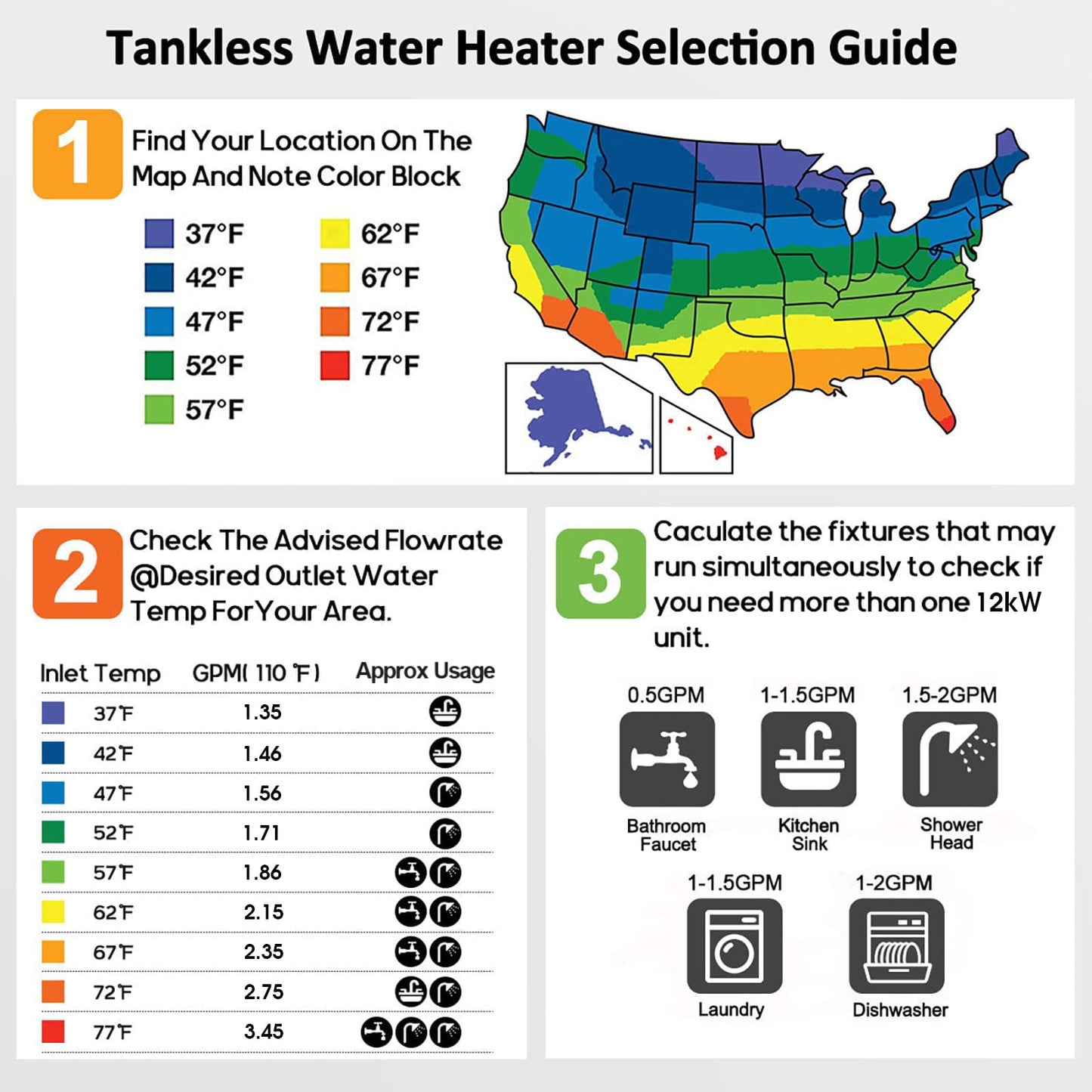 Electric Tankless Water Heater, GREATBEAR 12KW On Demand Water Heater Electric 240V, Point of Use Instant Hot Water Heater, With Self Modulating GT120W White