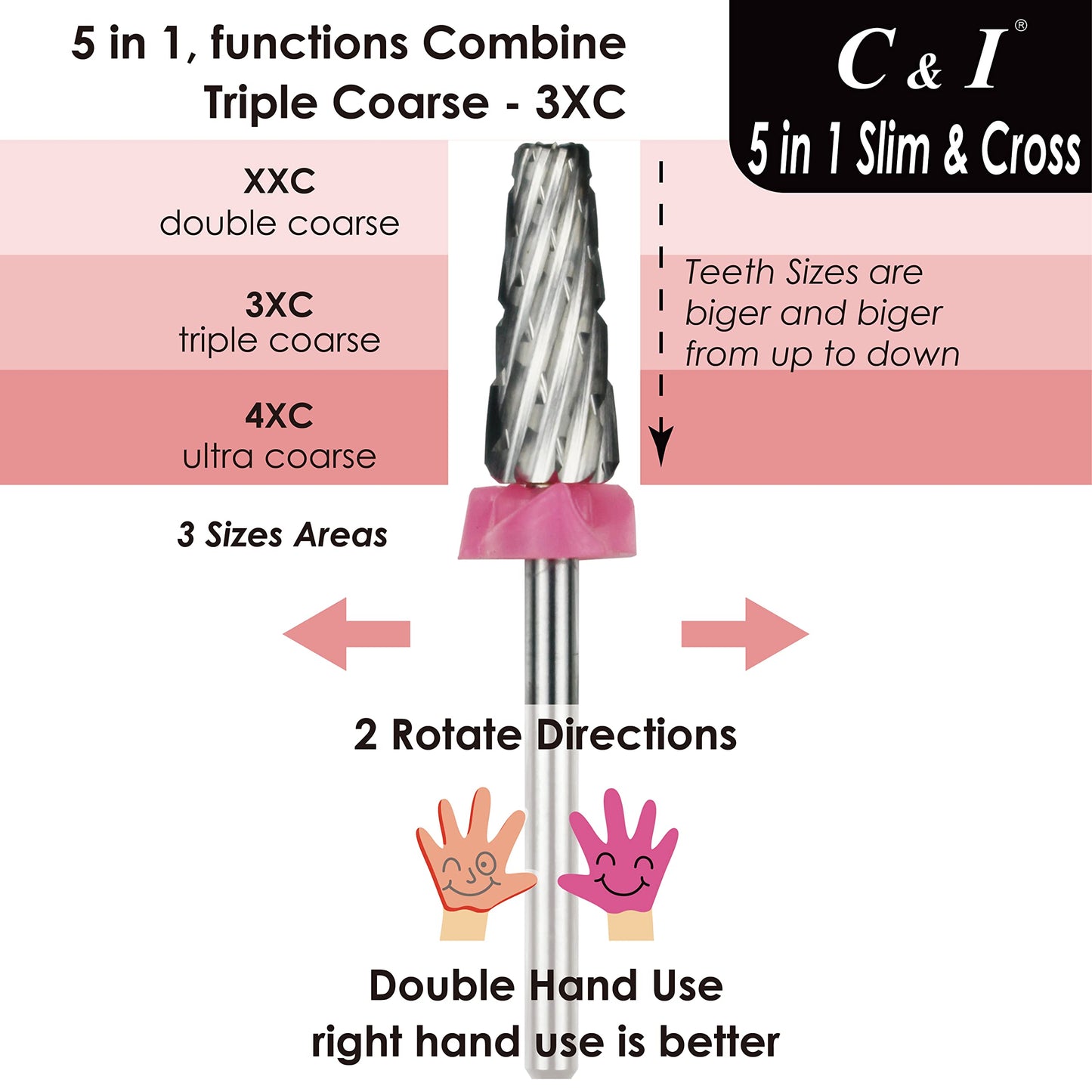 C & I 5 in 1 Nail Drill Bit, Cross & Slim Edition, Professional Nail Drills for Electric Manicure Drill Machine (Triple Coarse -