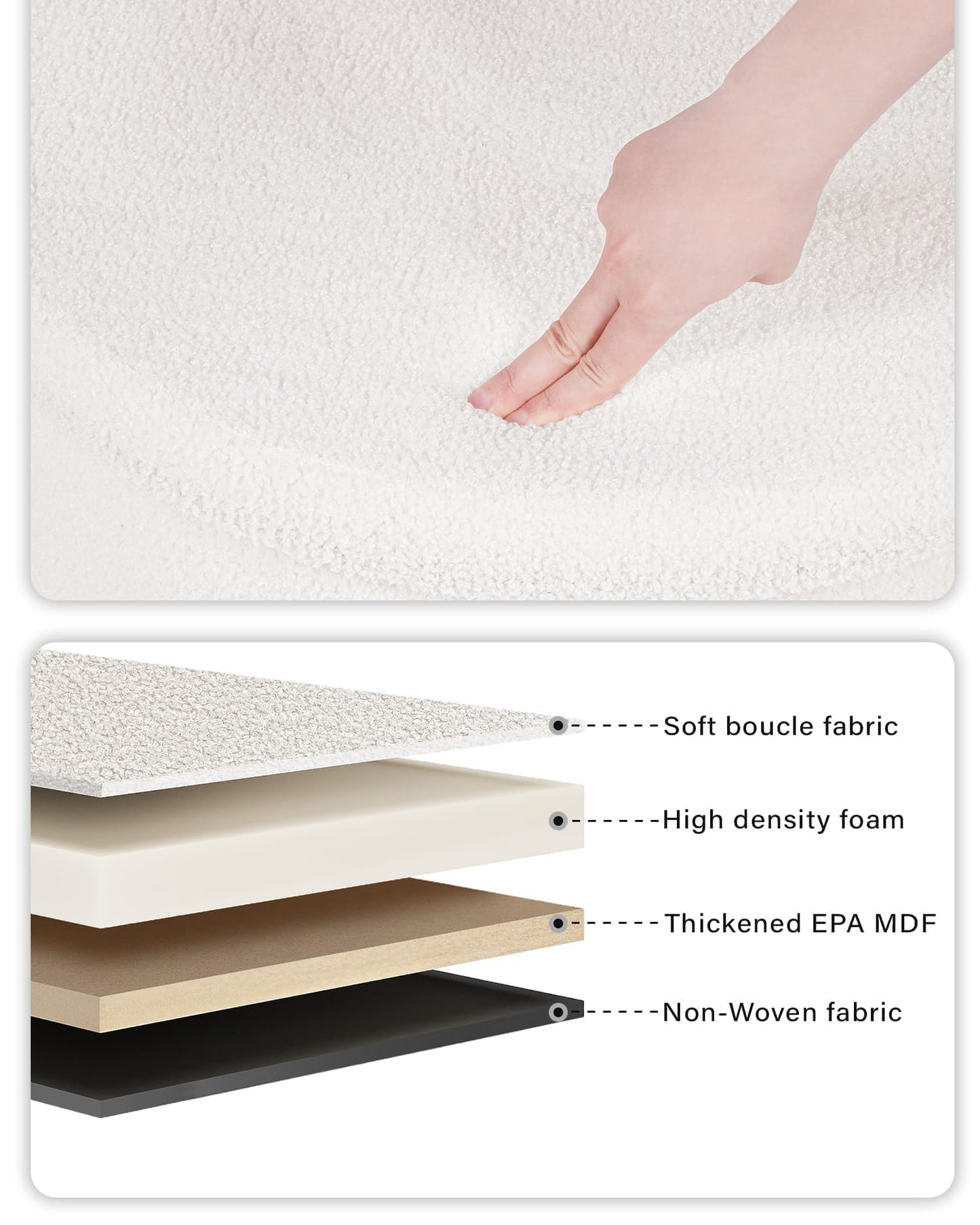 B FSOBEIIALEO Ottoman with Stroage, Round Sherpa Storage Ottoman Stool, Boucle Foot Rest22 x 22"x15.75" (White)