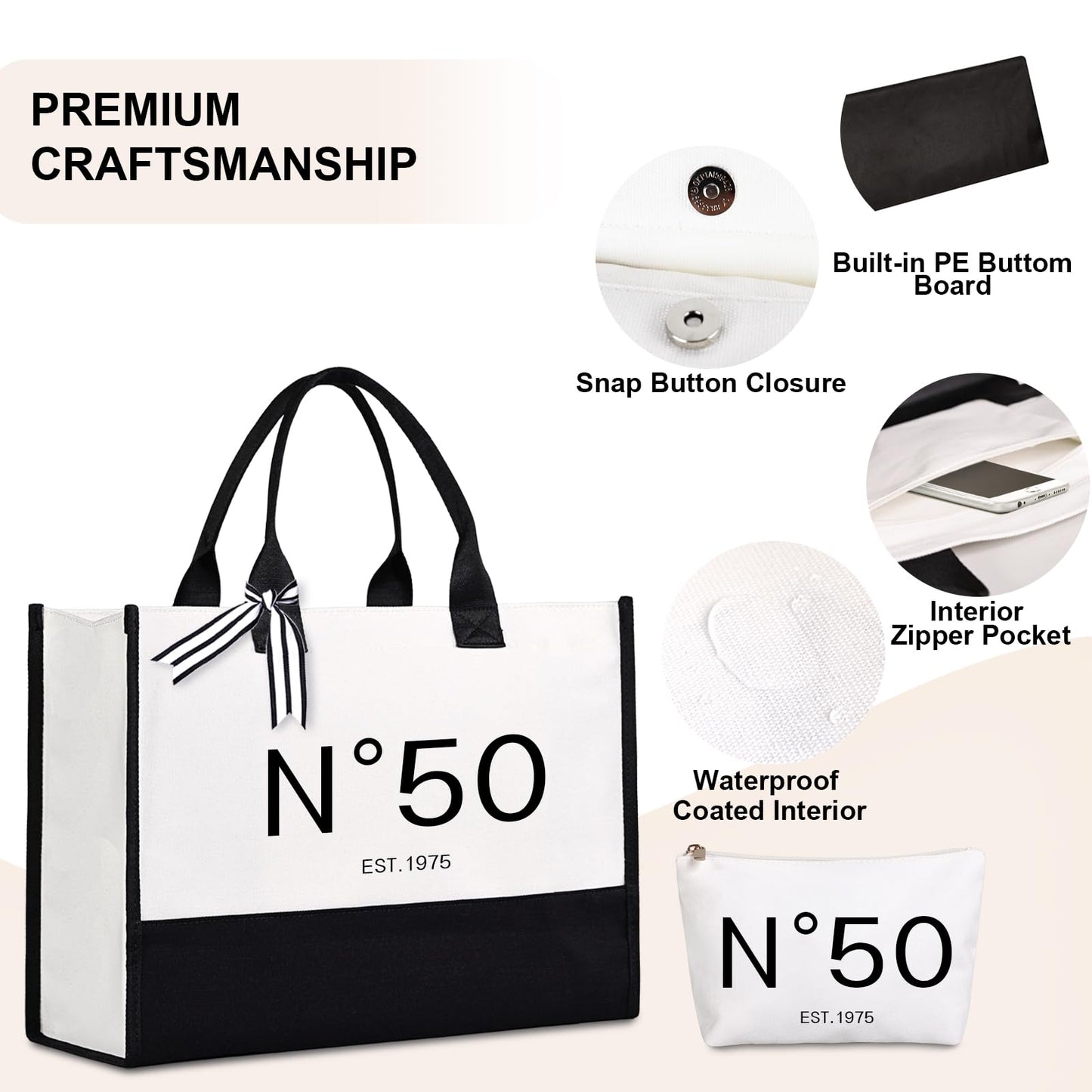 Lamyba 50th Birthday Gifts for Her, 50s Birthday Decorations for Women/Wife/Mom/Friends/Sister, no 50 Tote Bag & Cosmetic Bag & Back in 1975 Poster