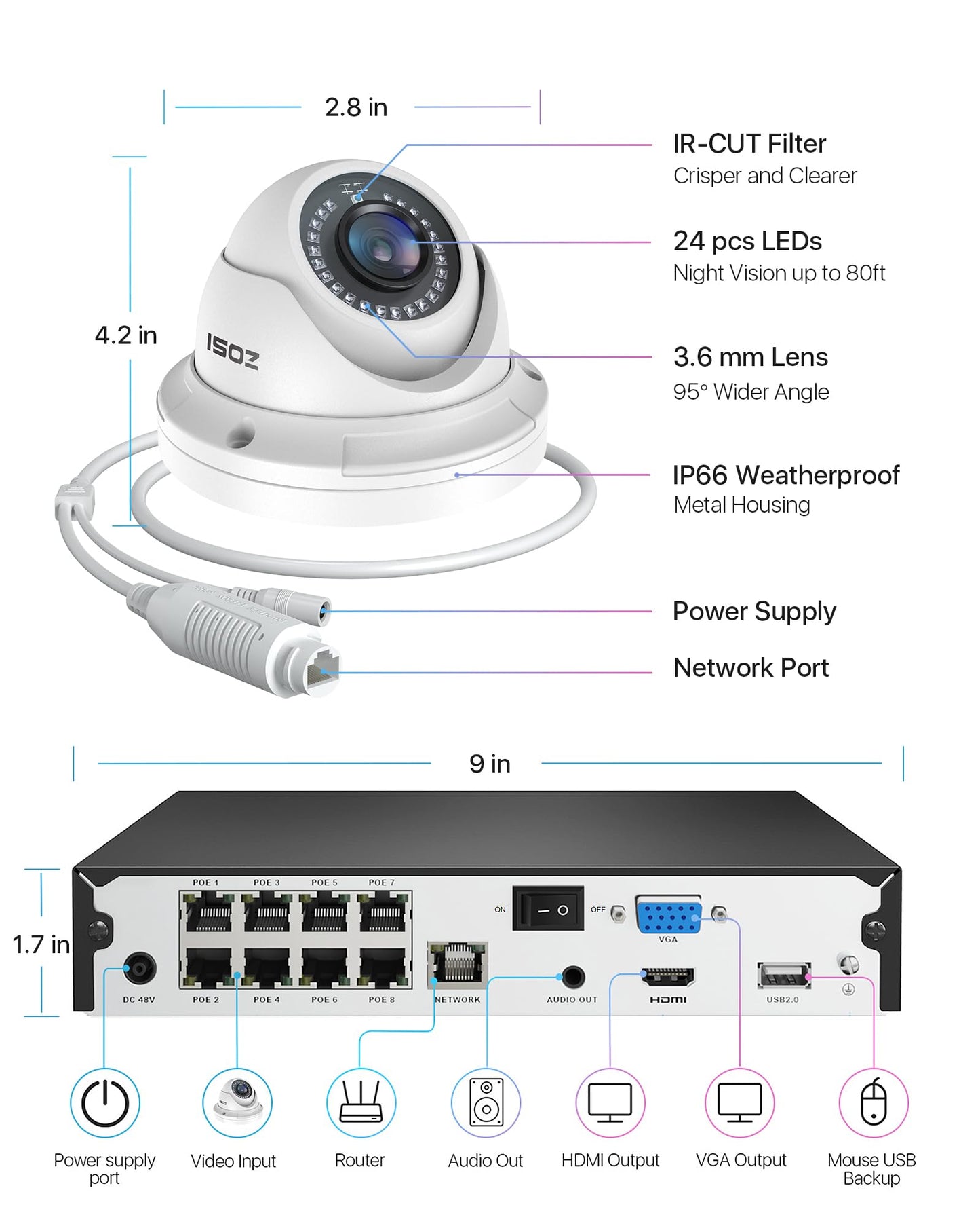 ZOSI 8CH 4K PoE Security Camera System with 2TB Hard Drive,4pcs 3K 5MP Outdoor Indoor PoE IP Dome Cameras,Night Vision,Motion Alert,Remote Access,8 Ports 16CH 8MP NVR Recorder for Home 24/7 Recording